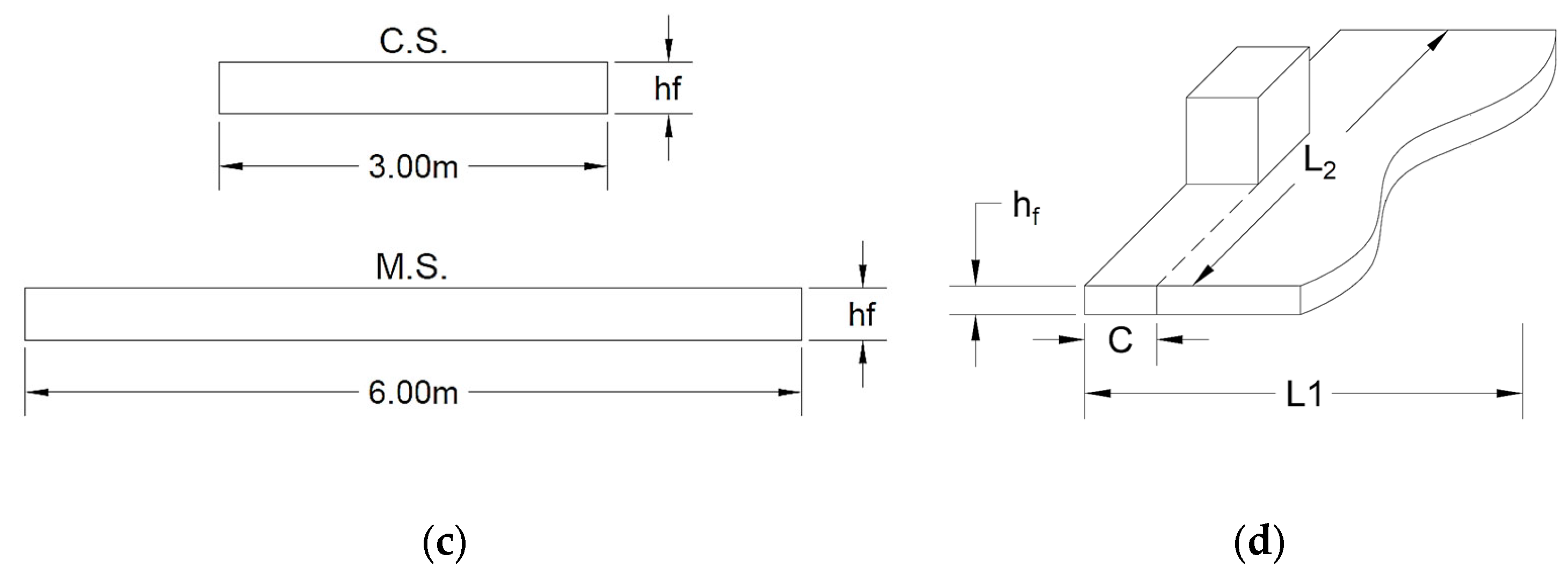 Buildings 15 02157 g004b Buildings 15 02157 g004b