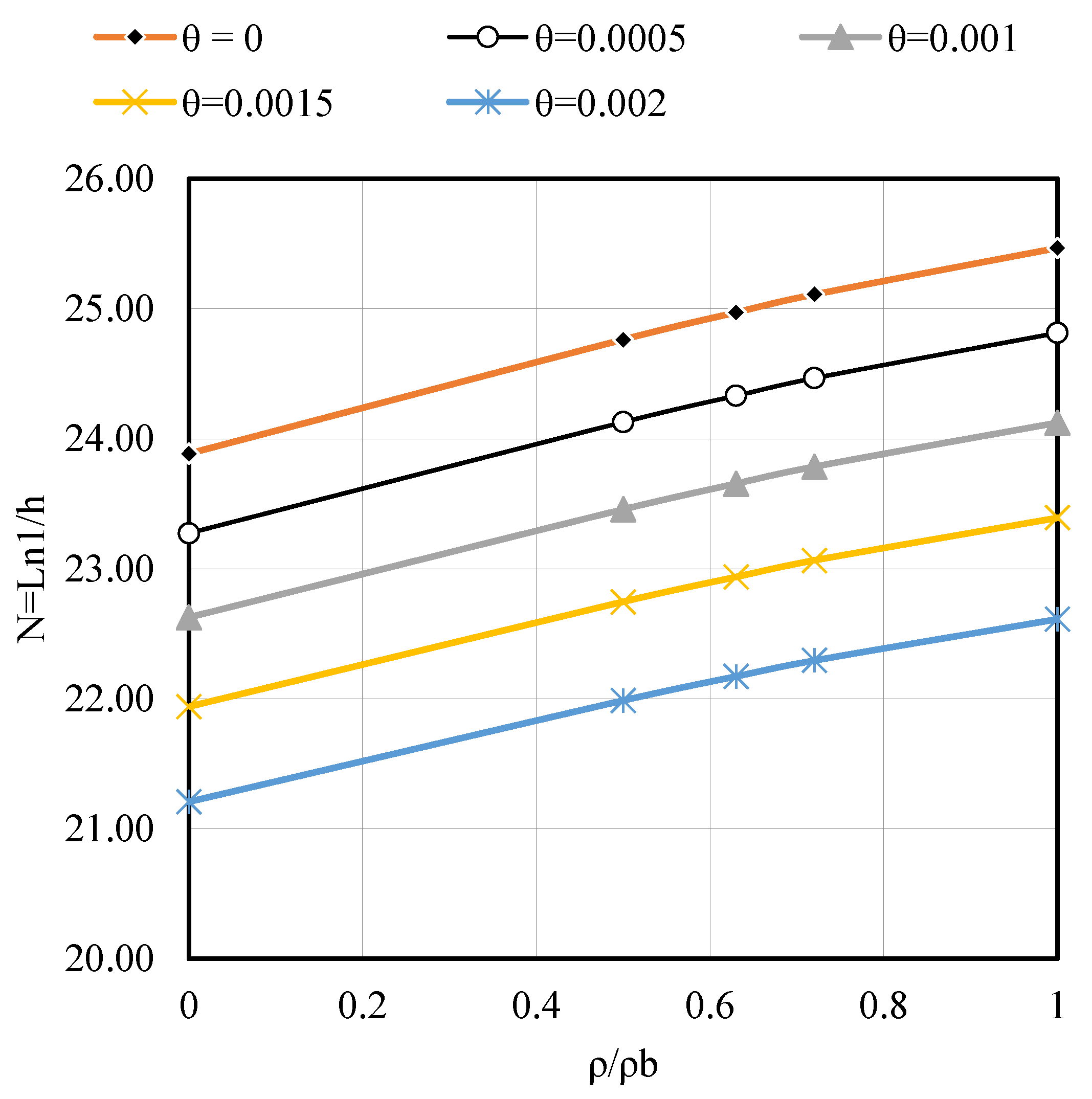 Buildings 15 02157 g0a2 Buildings 15 02157 g0a2