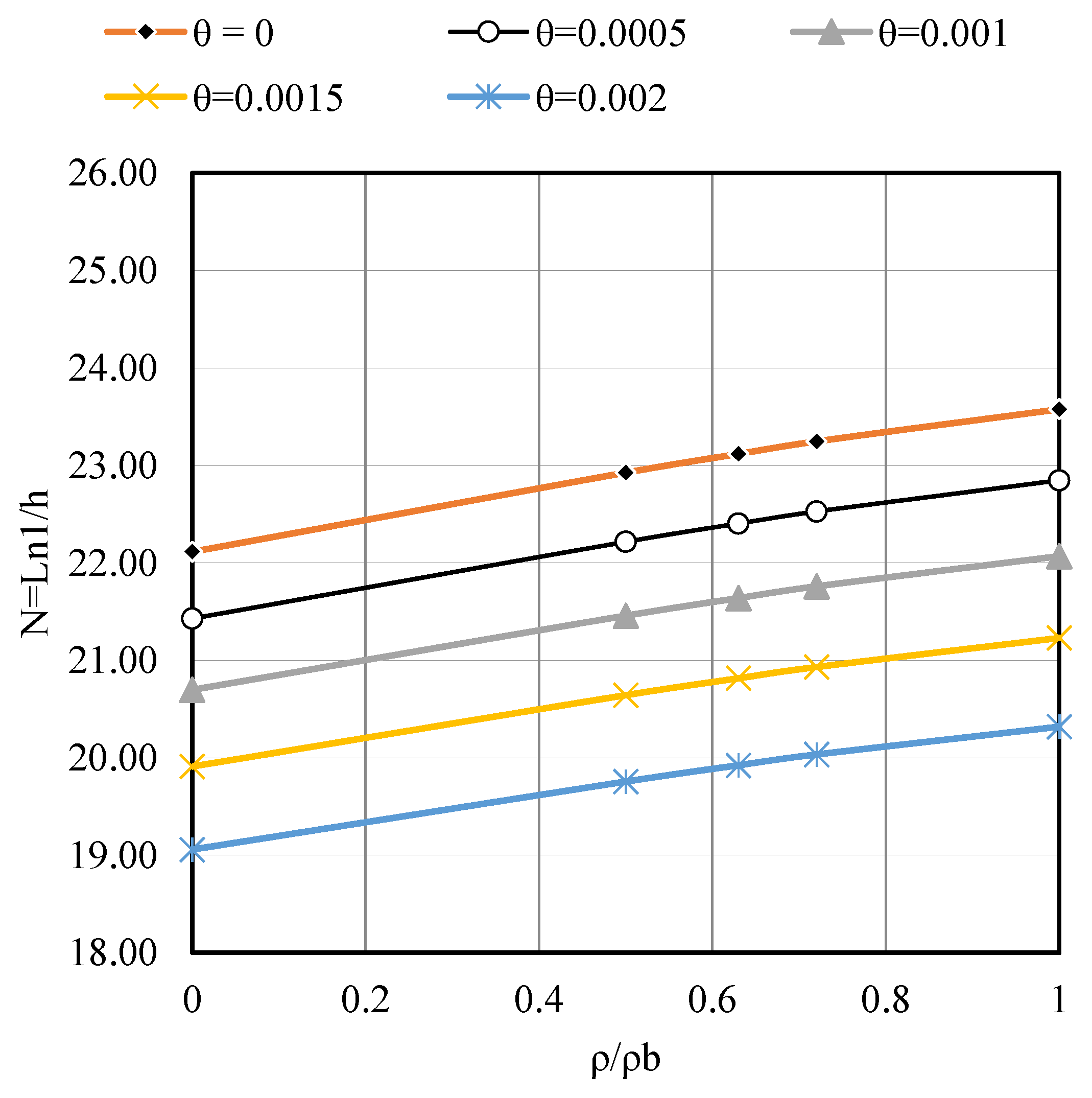 Buildings 15 02157 g0a3 Buildings 15 02157 g0a3