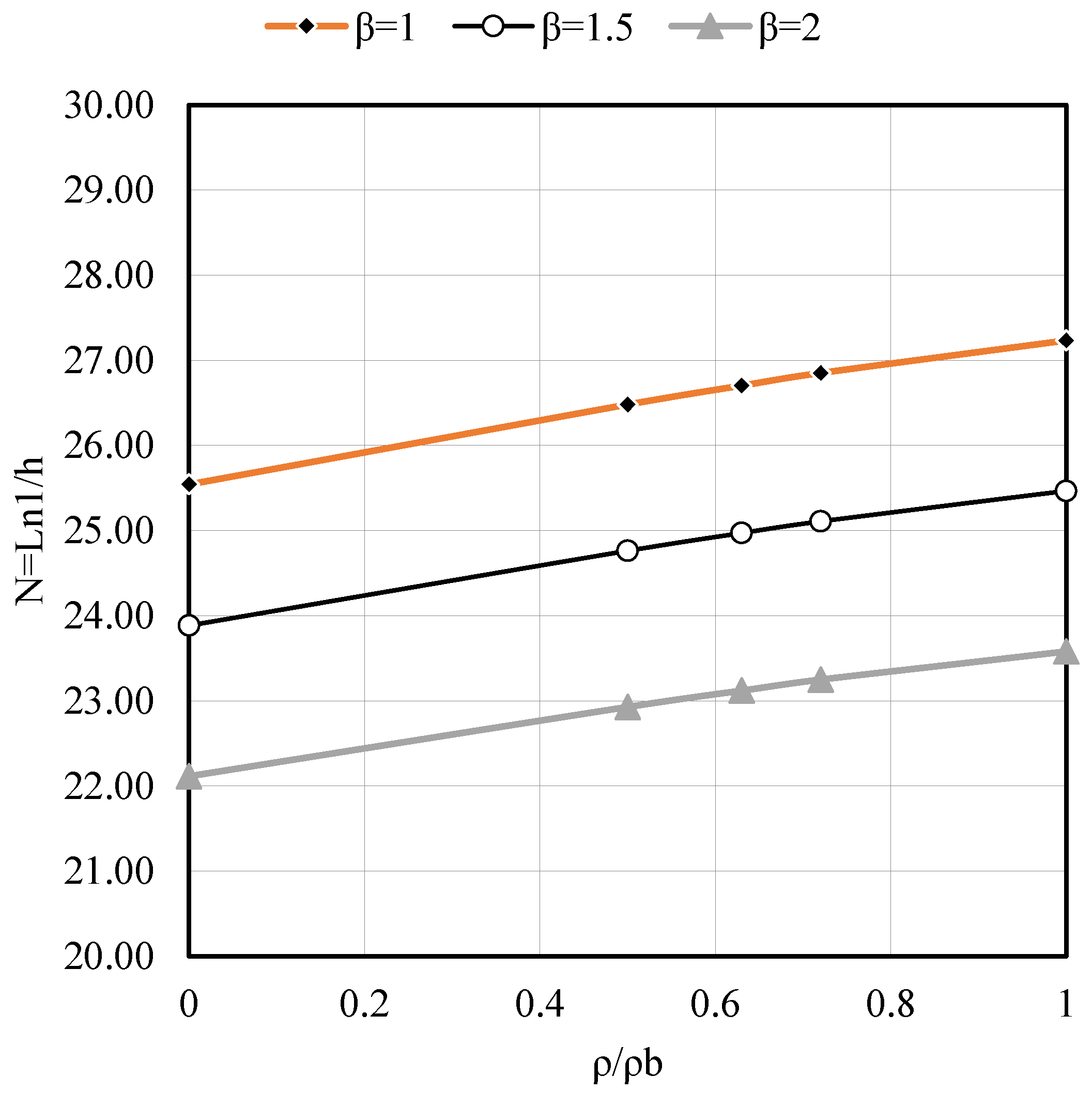 Buildings 15 02157 g0a4 Buildings 15 02157 g0a4