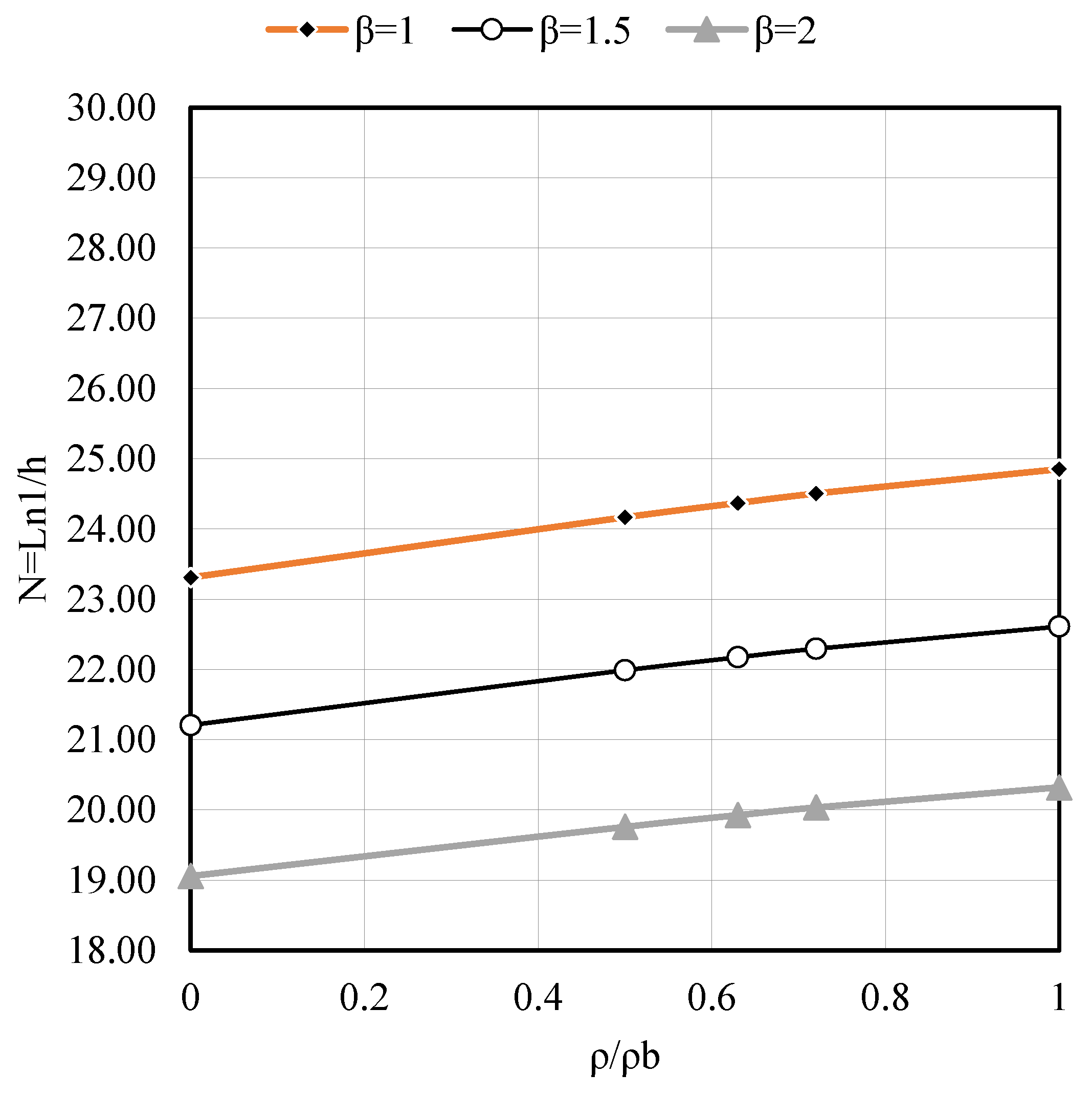 Buildings 15 02157 g0a6 Buildings 15 02157 g0a6