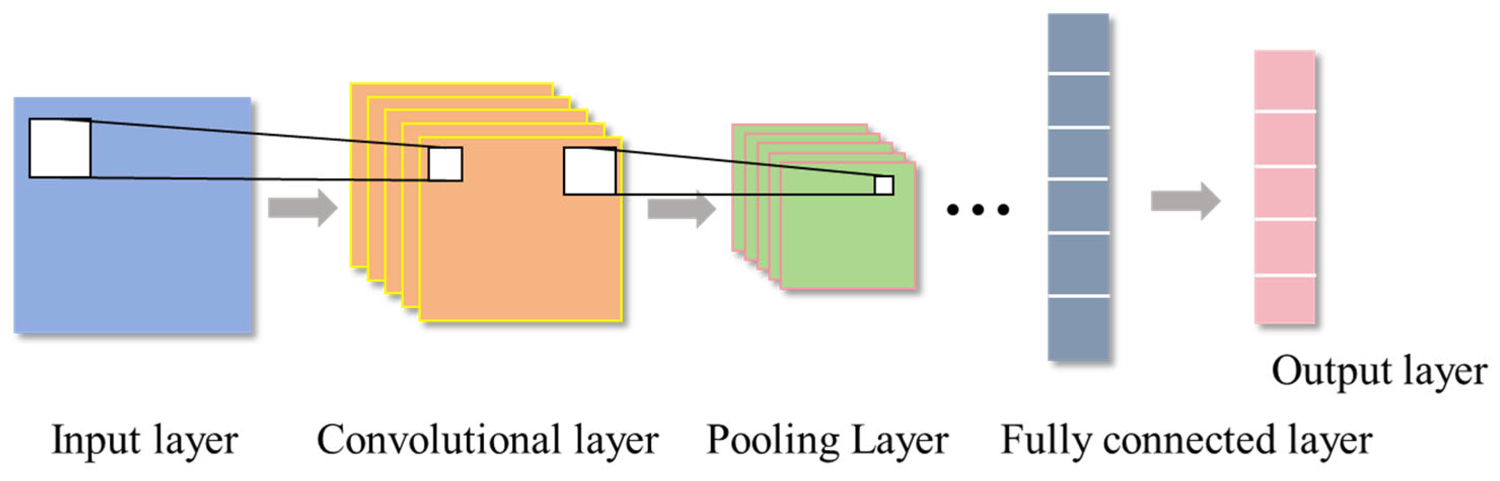 Buildings 15 02159 g001