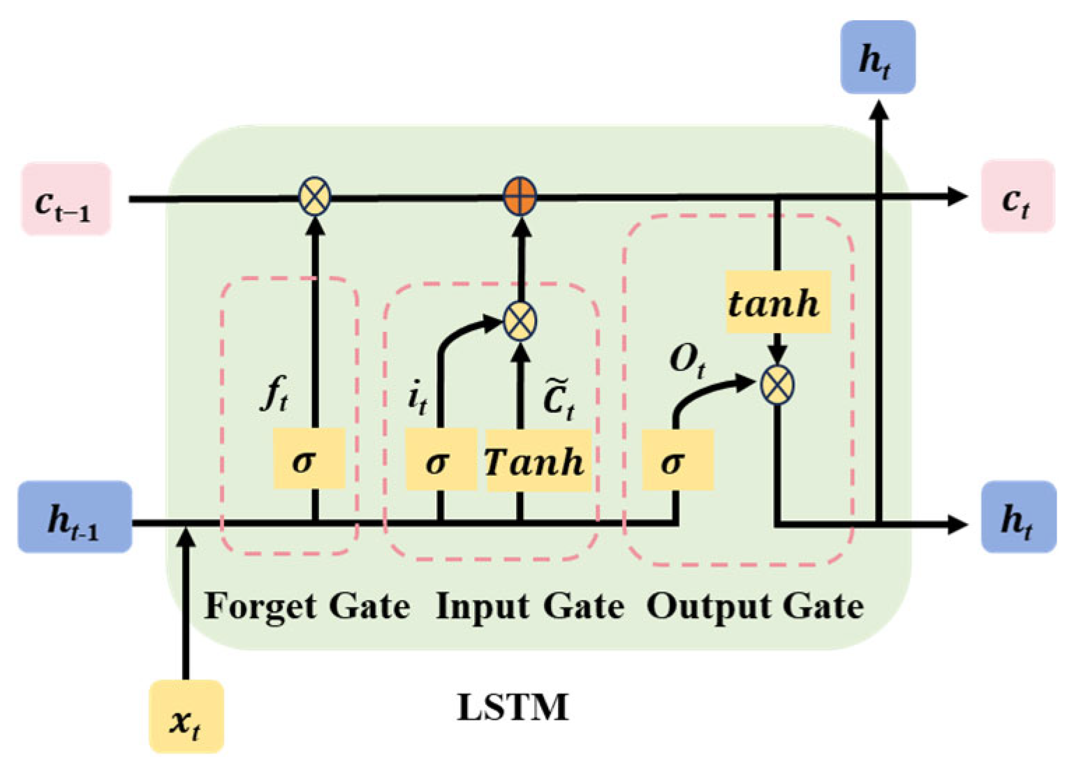 Buildings 15 02159 g002