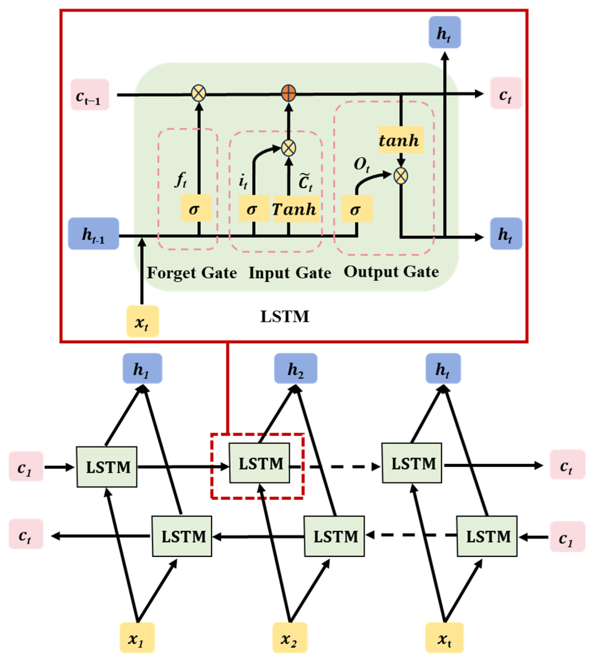 Buildings 15 02159 g003