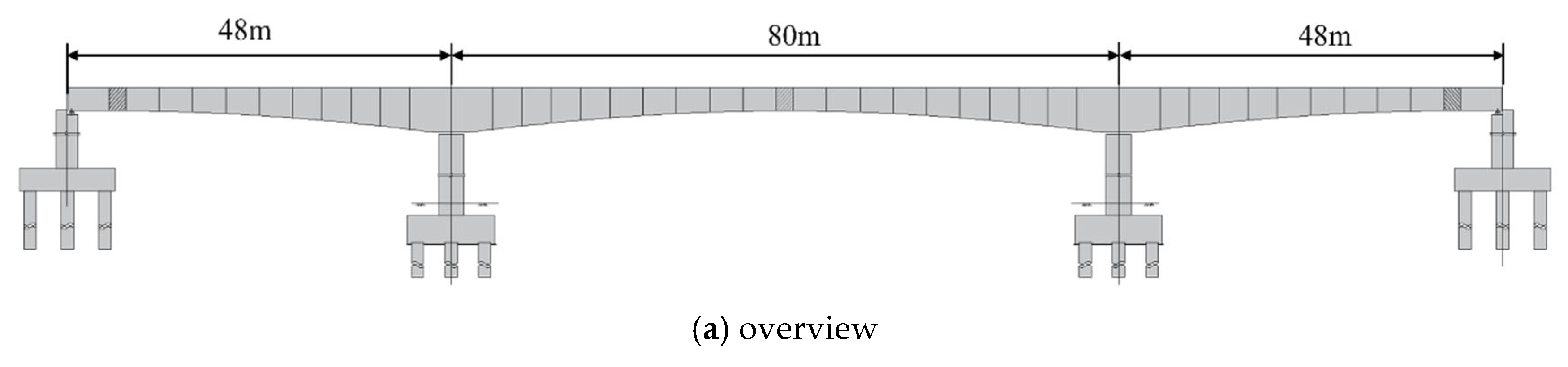 Buildings 15 02159 g008a