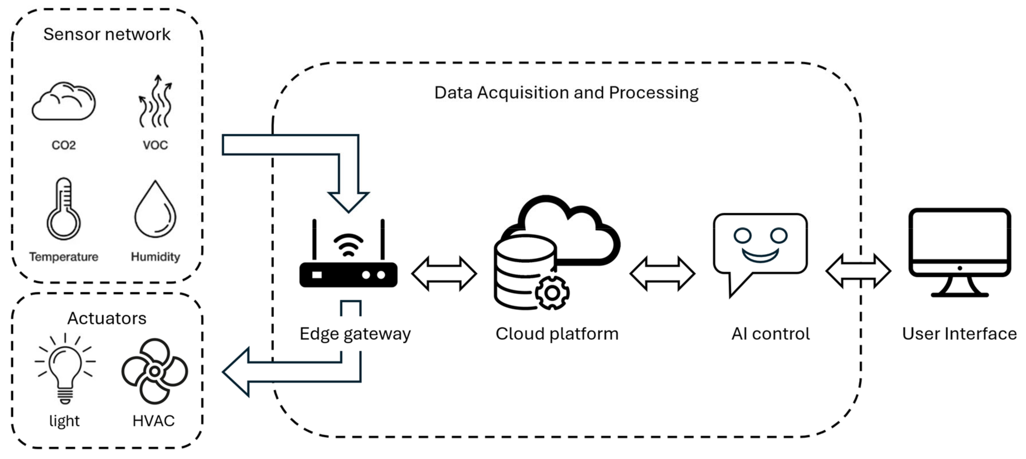 Buildings 15 02160 g003