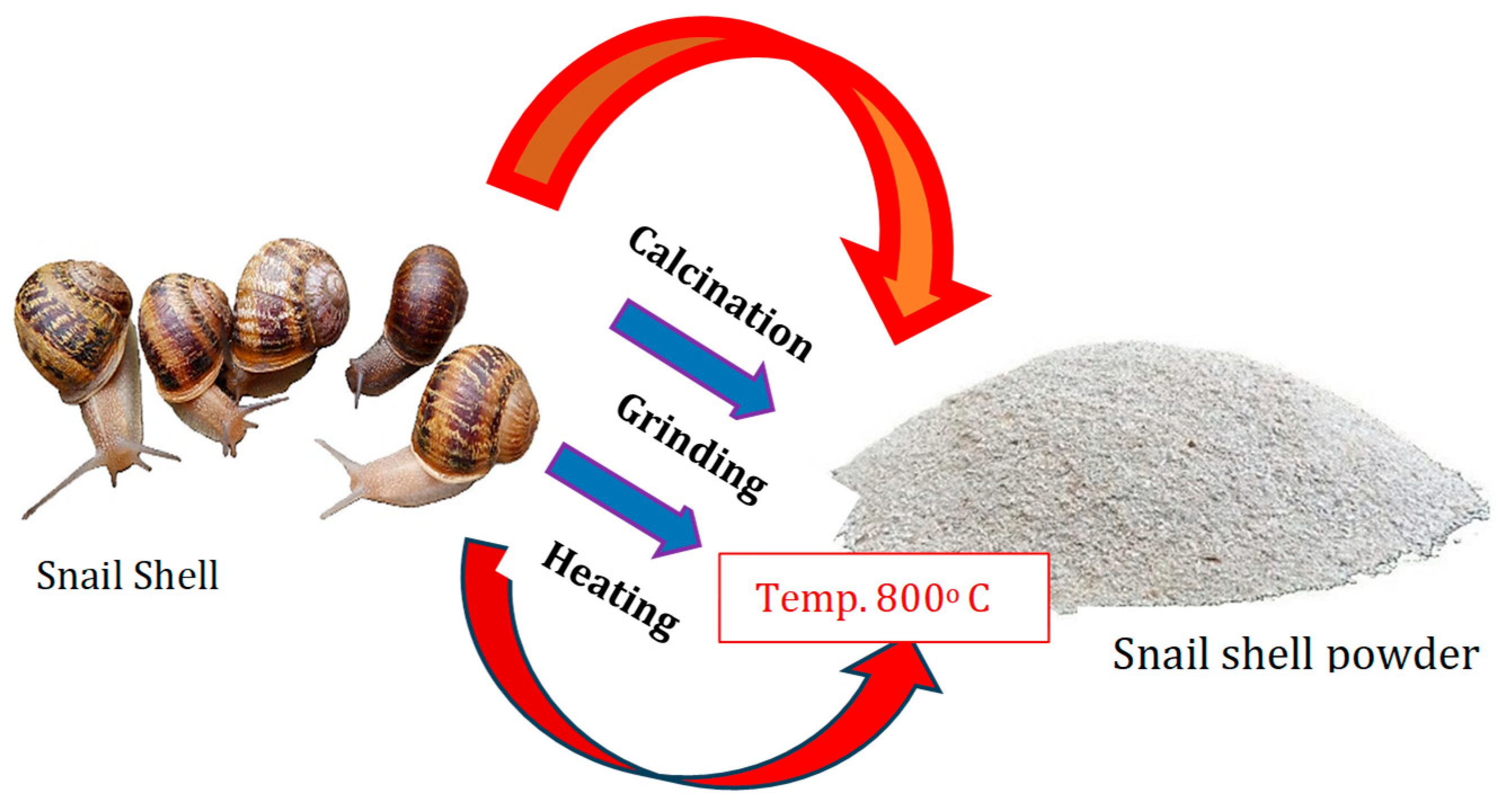 Buildings 15 02161 g003