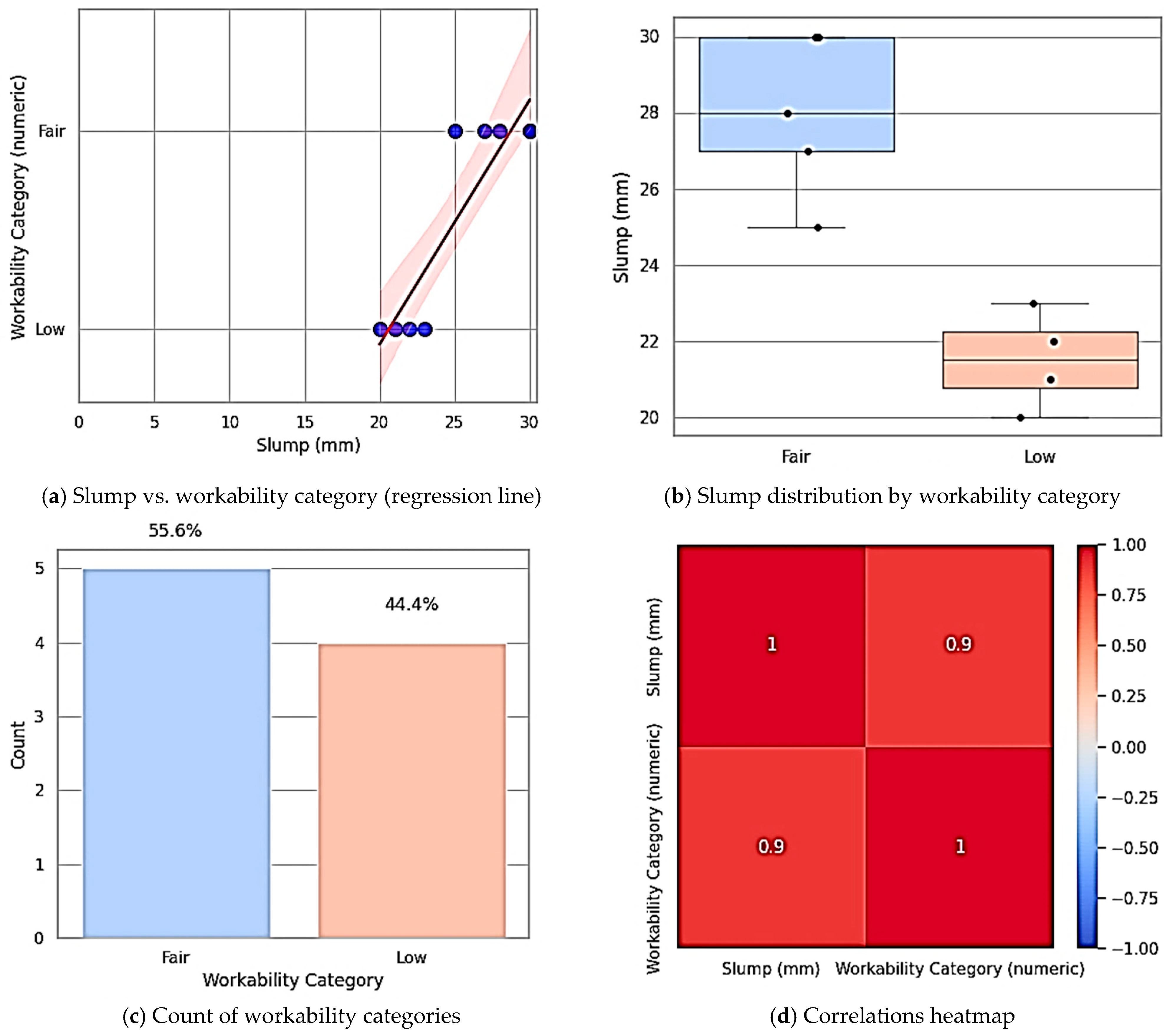 Buildings 15 02161 g008