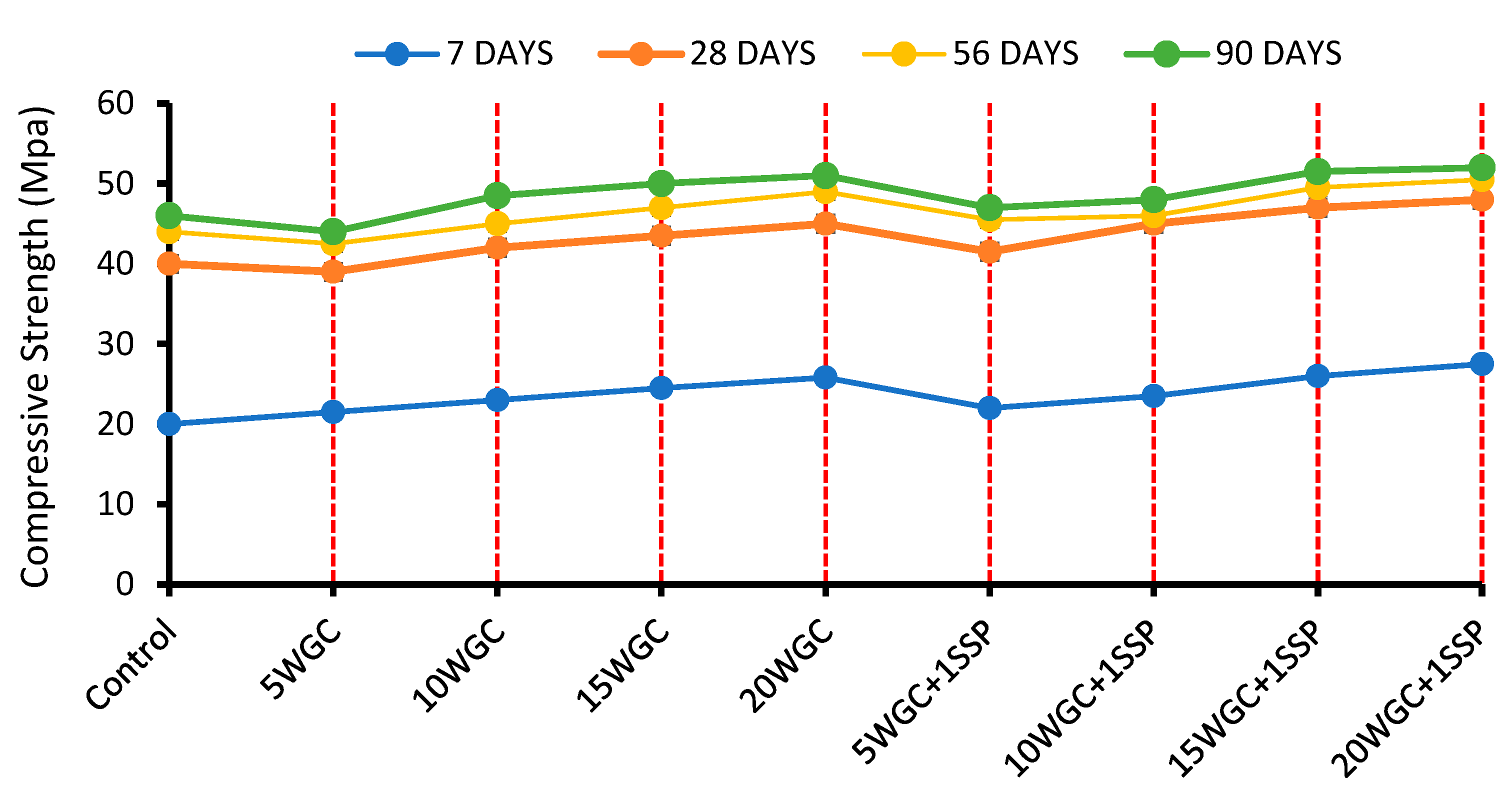Buildings 15 02161 g009