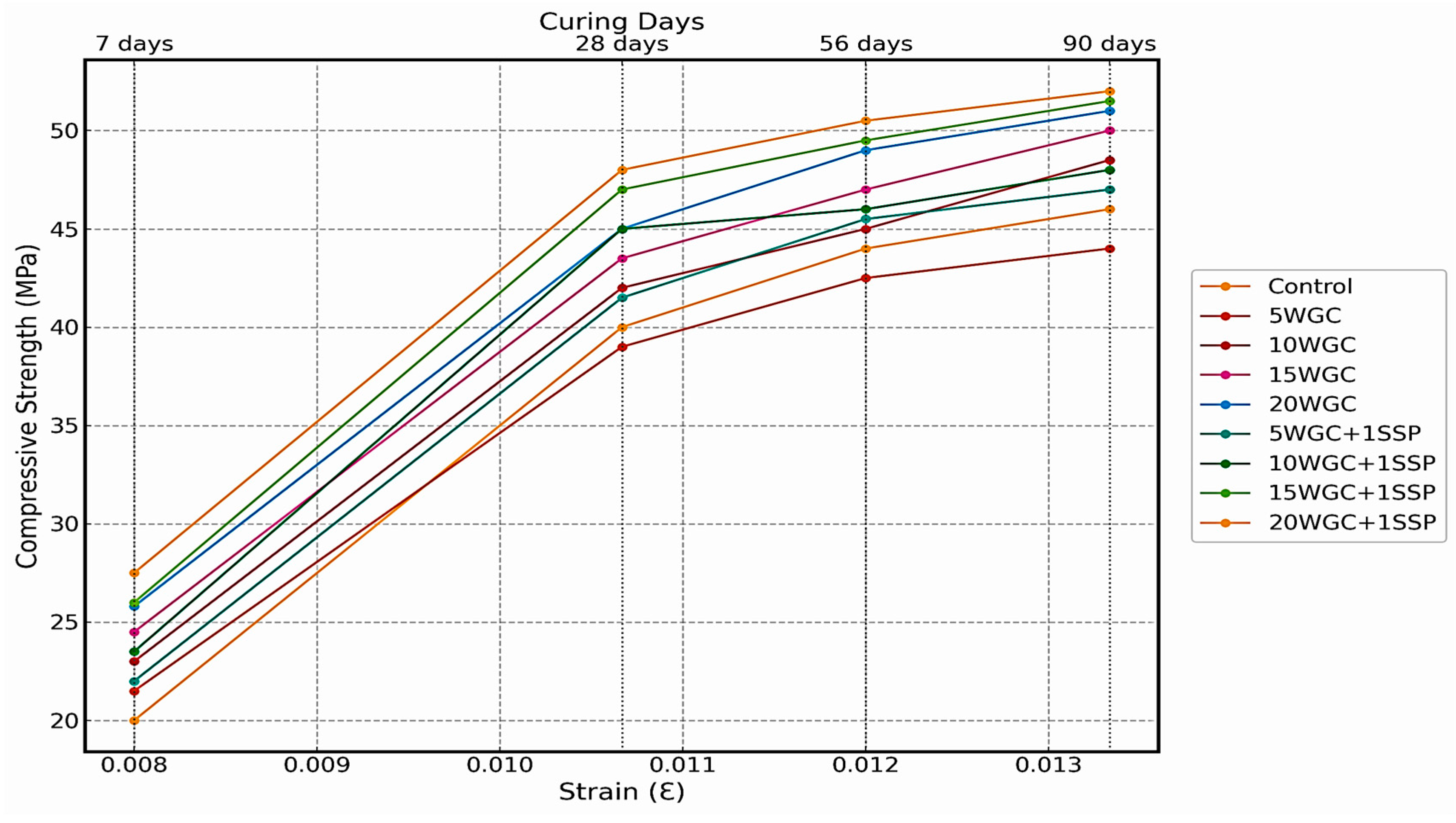 Buildings 15 02161 g010