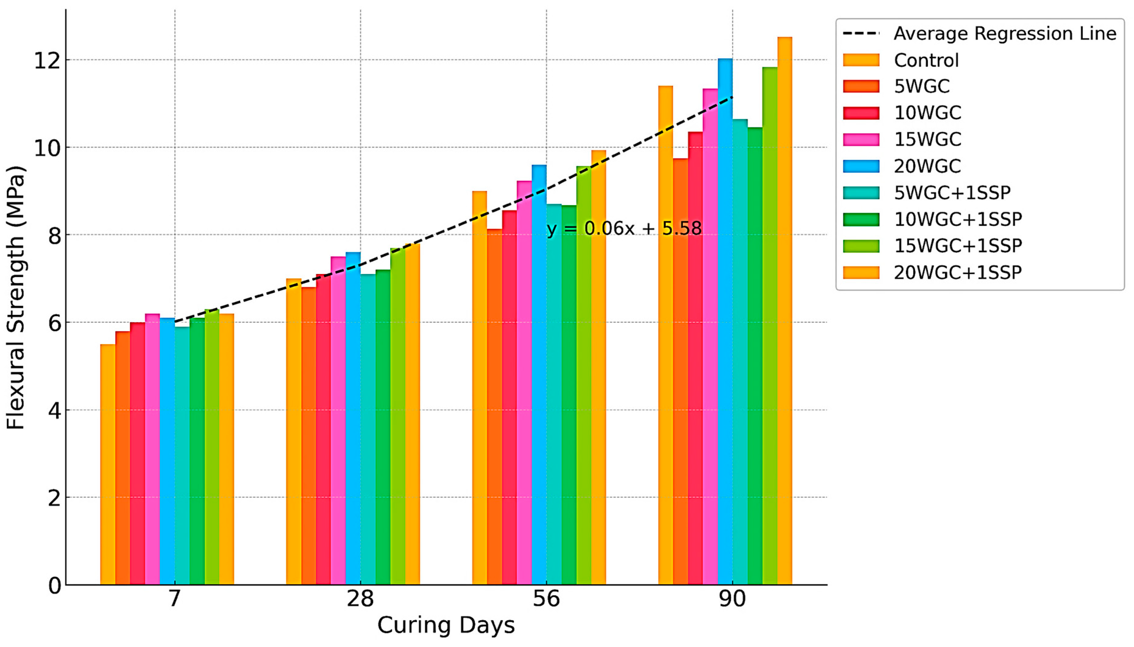 Buildings 15 02161 g011