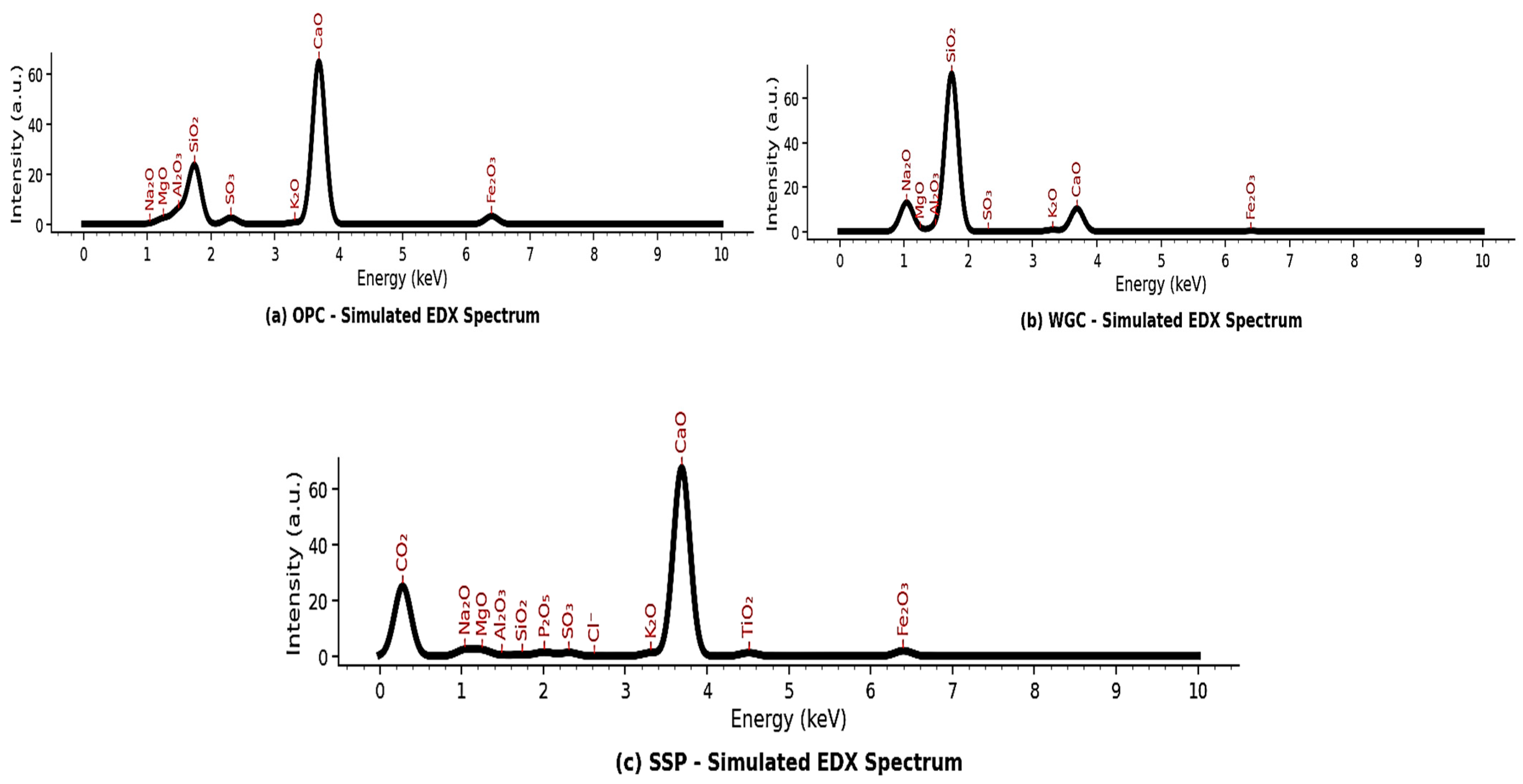 Buildings 15 02161 g013