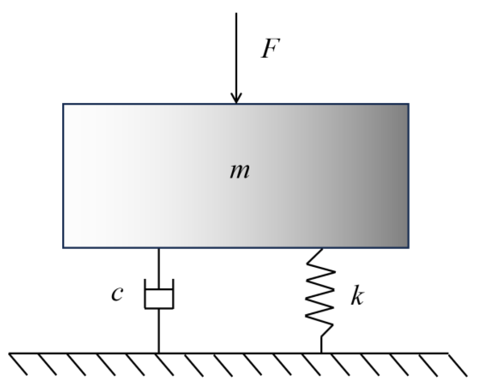 Buildings 15 02165 g002