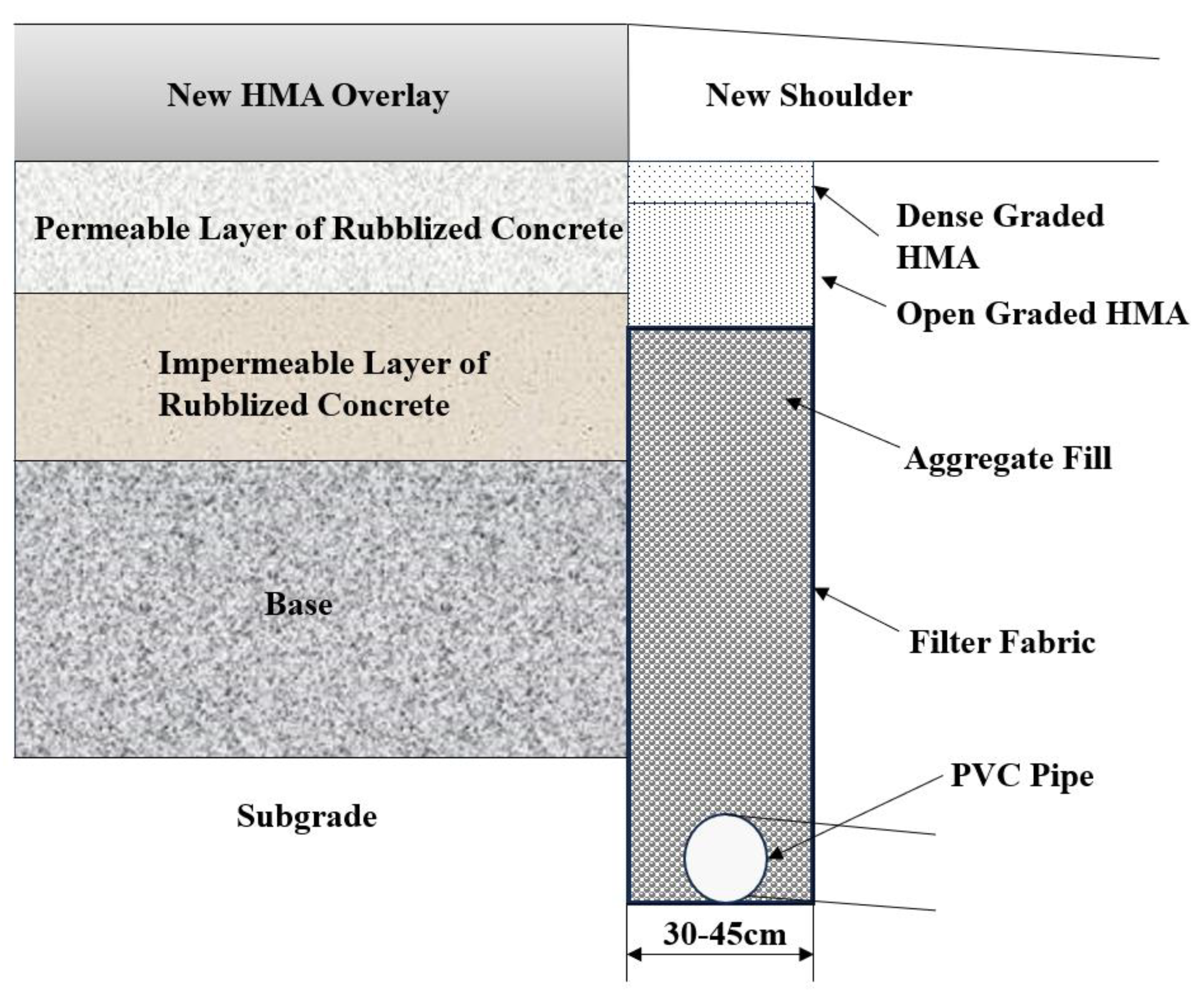 Buildings 15 02165 g005