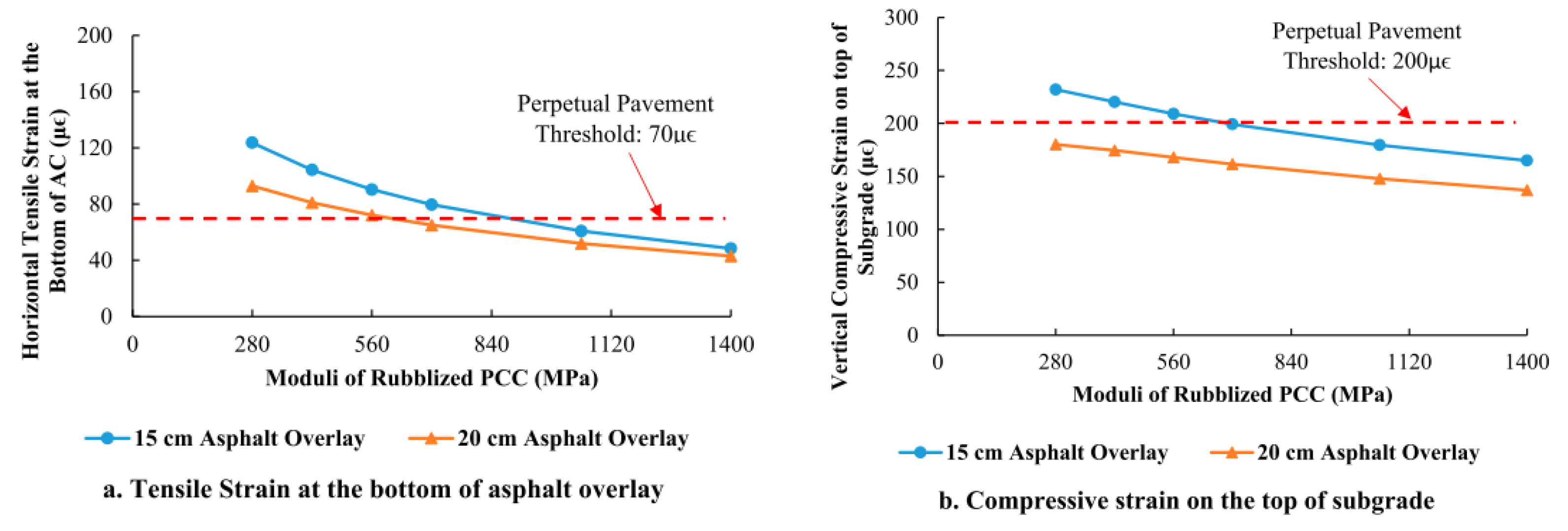 Buildings 15 02165 g006