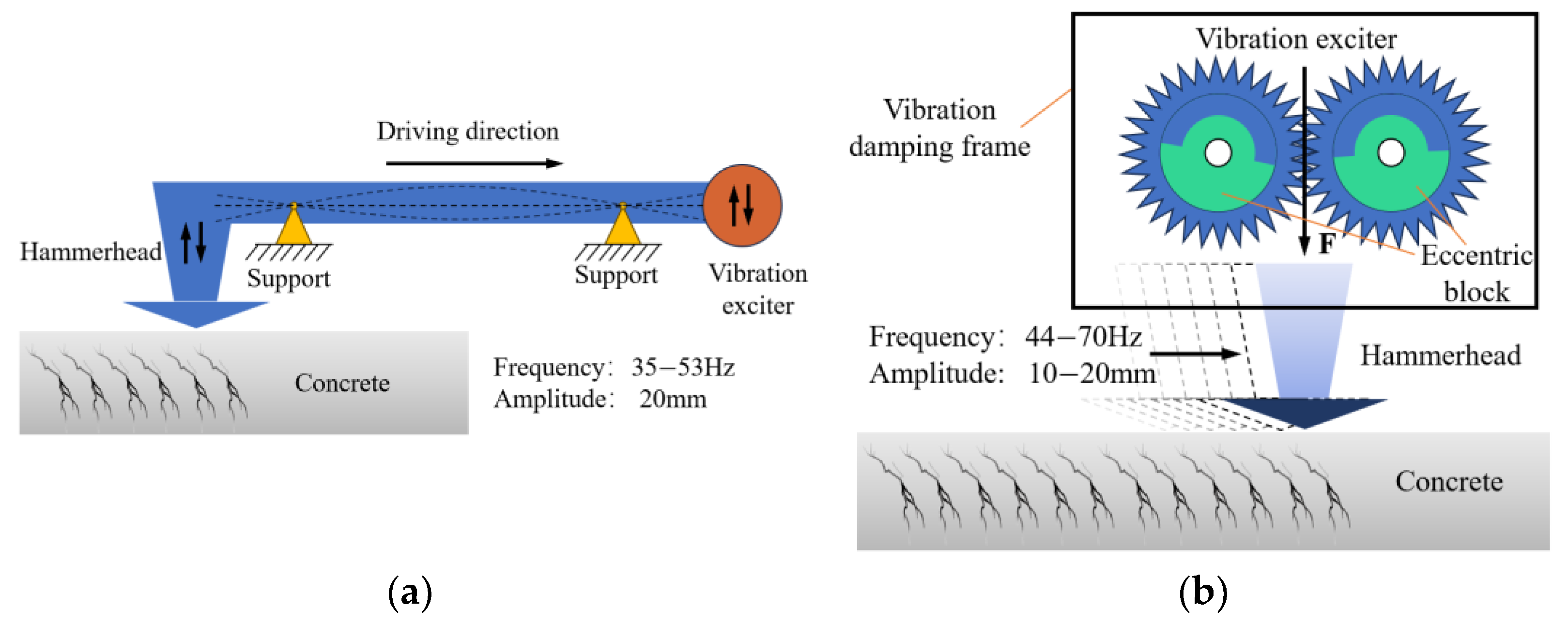 Buildings 15 02165 g010