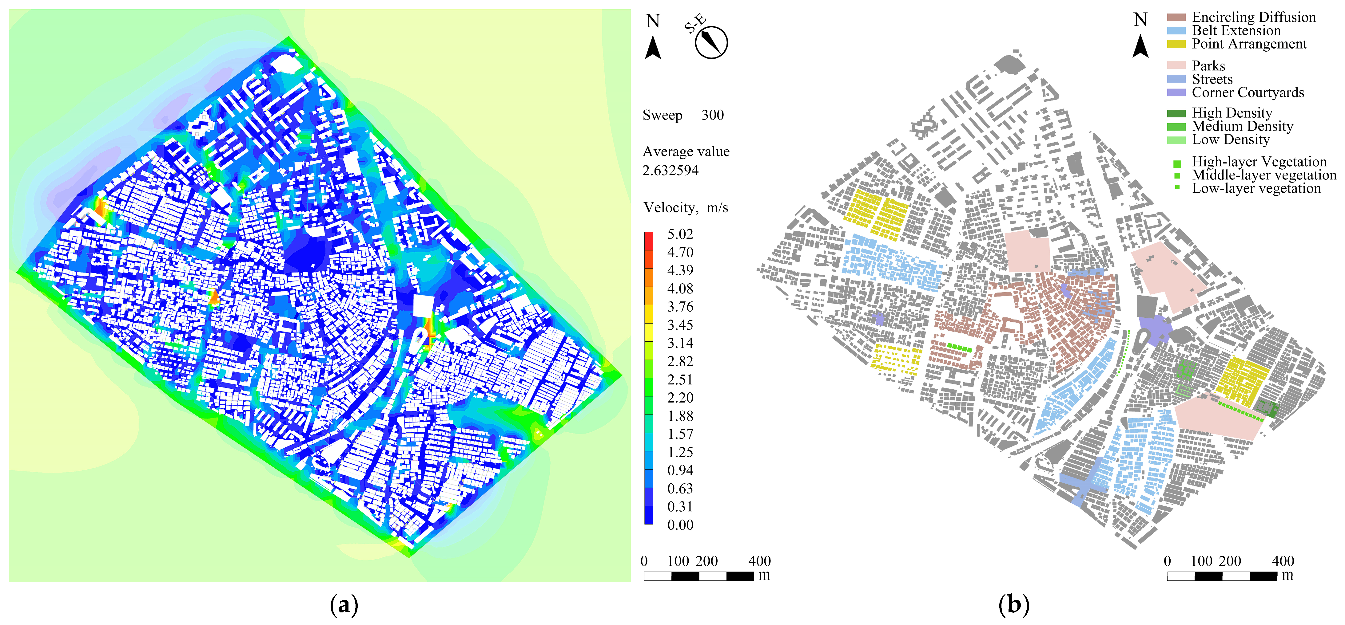Buildings 15 02166 g004