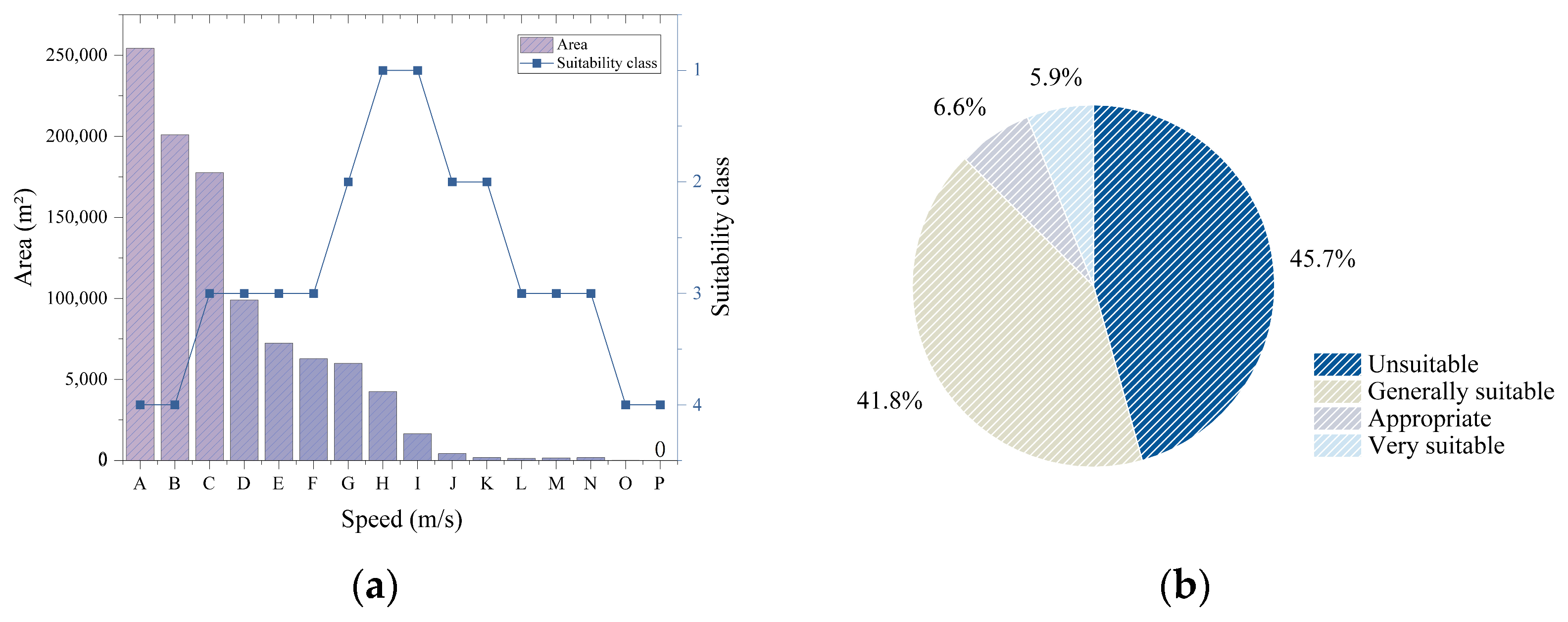 Buildings 15 02166 g005