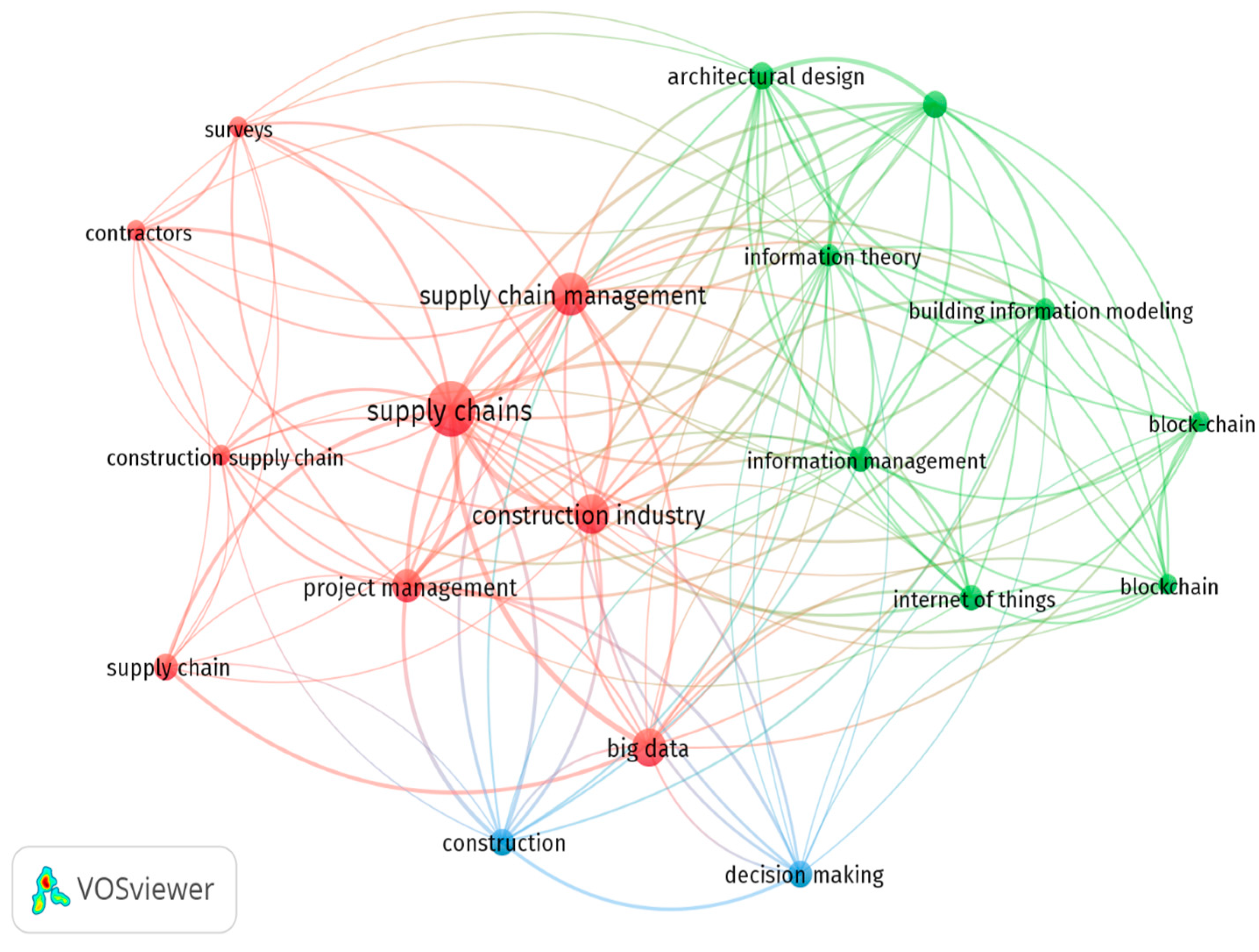 Buildings 15 02167 g007