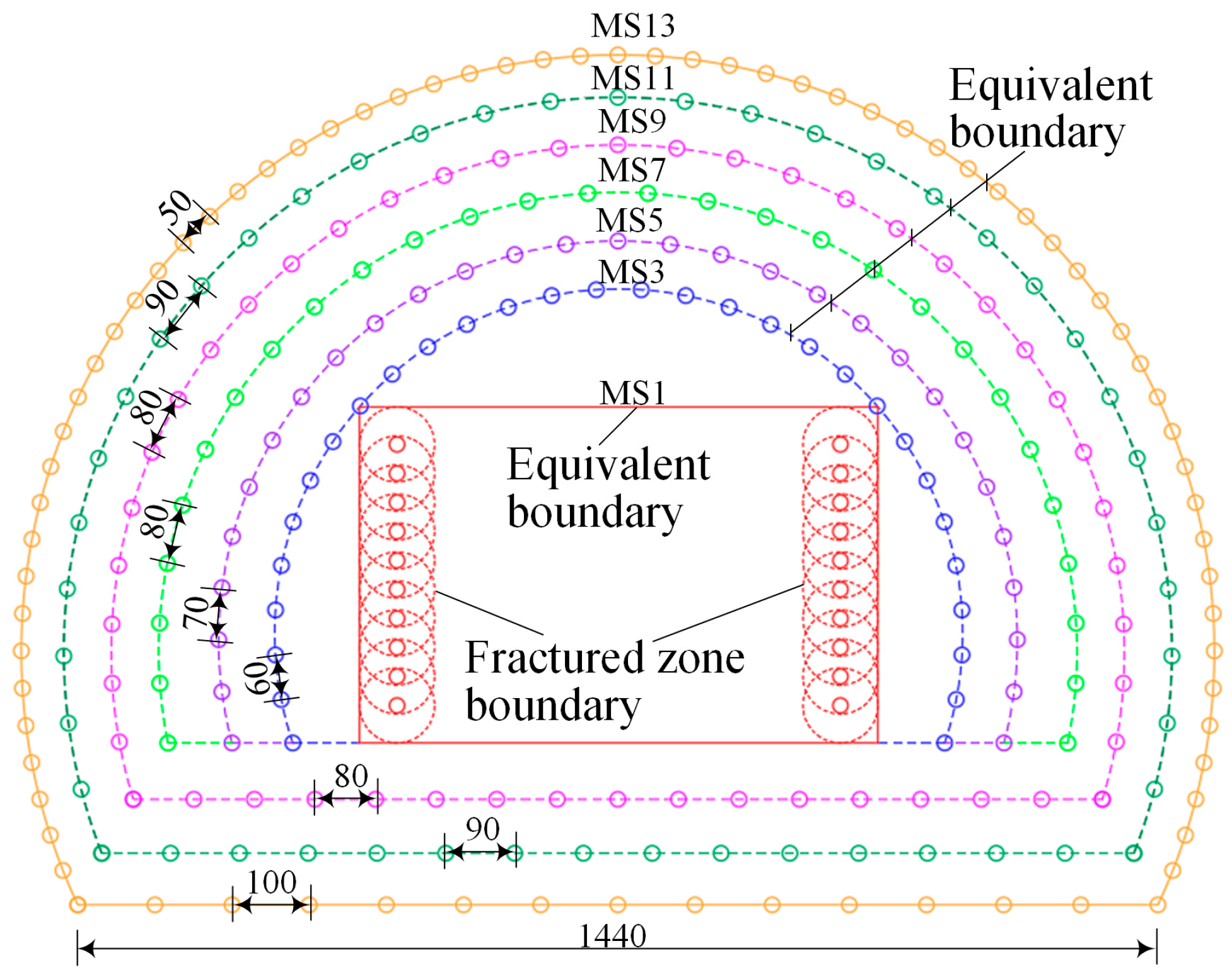 Buildings 15 02168 g001