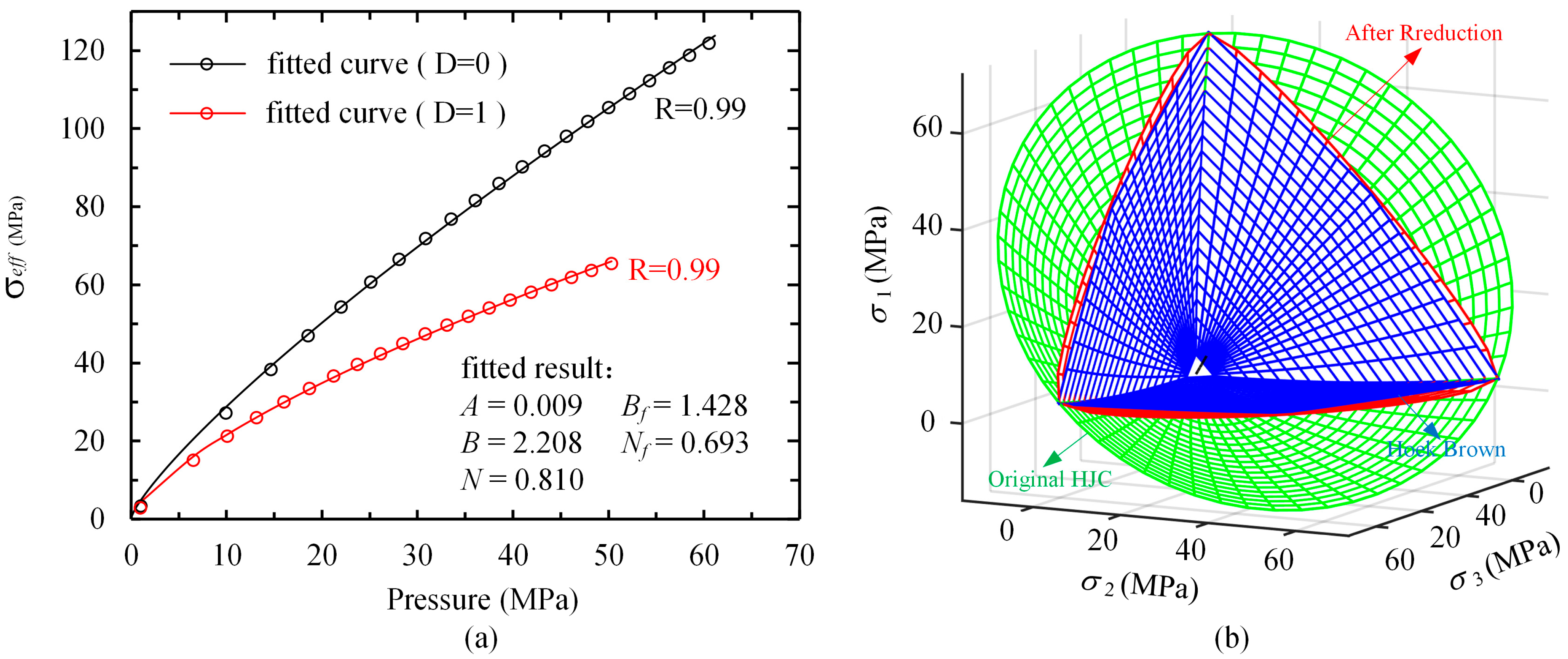 Buildings 15 02168 g002