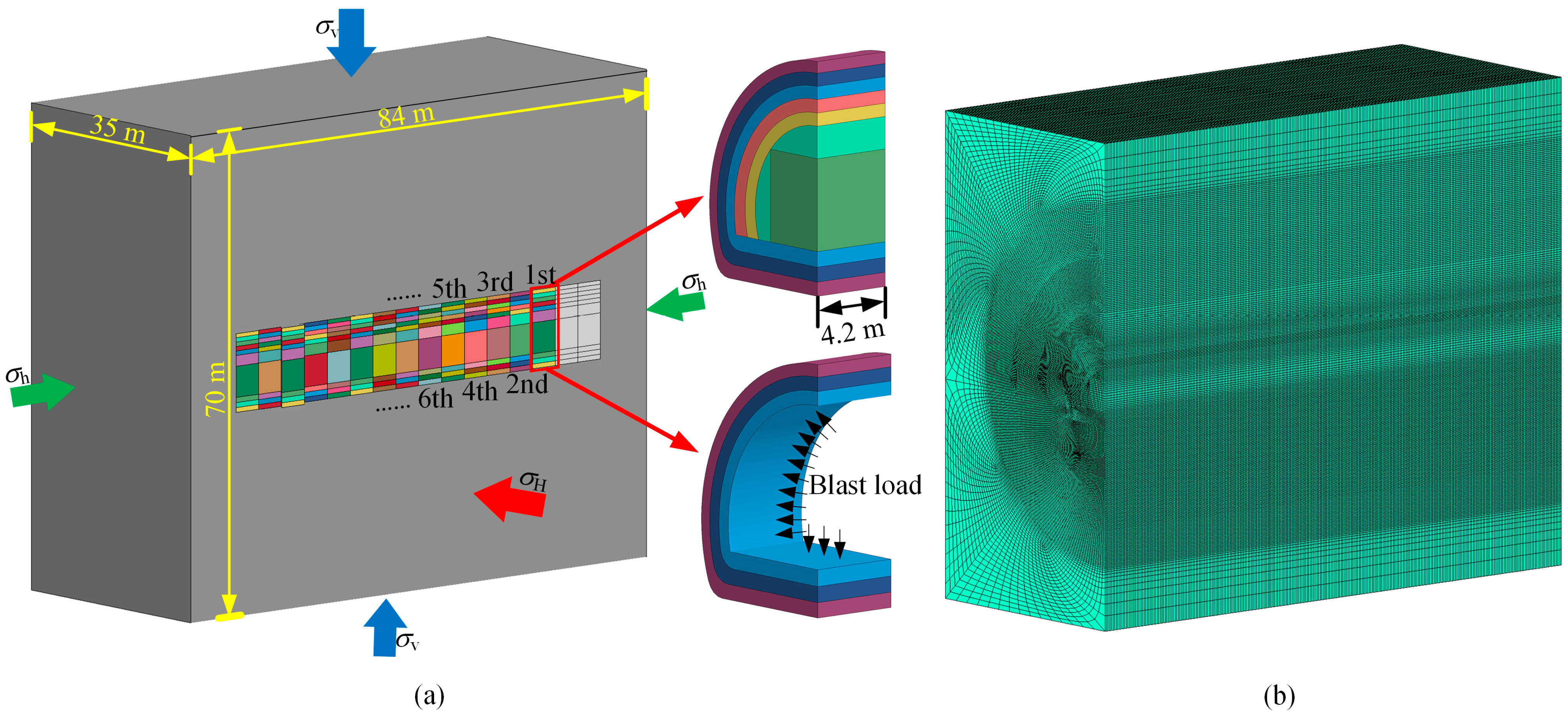 Buildings 15 02168 g003