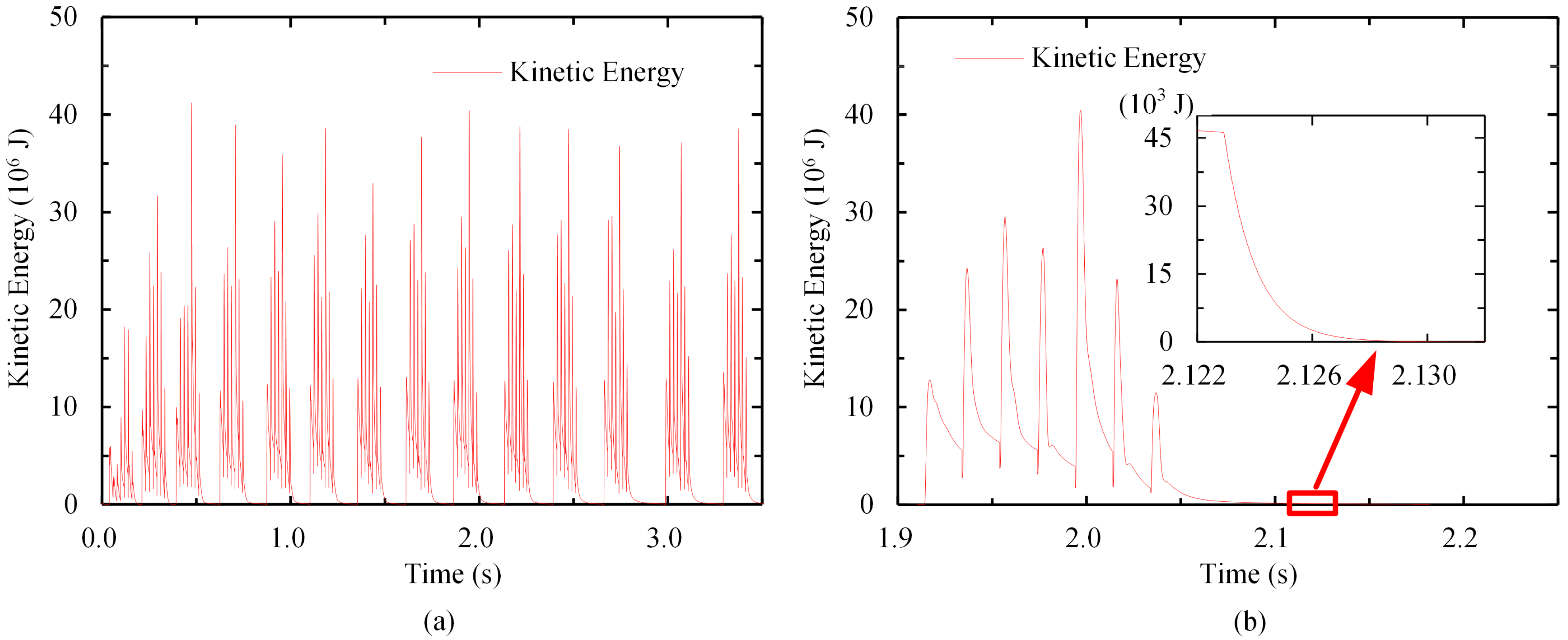 Buildings 15 02168 g004