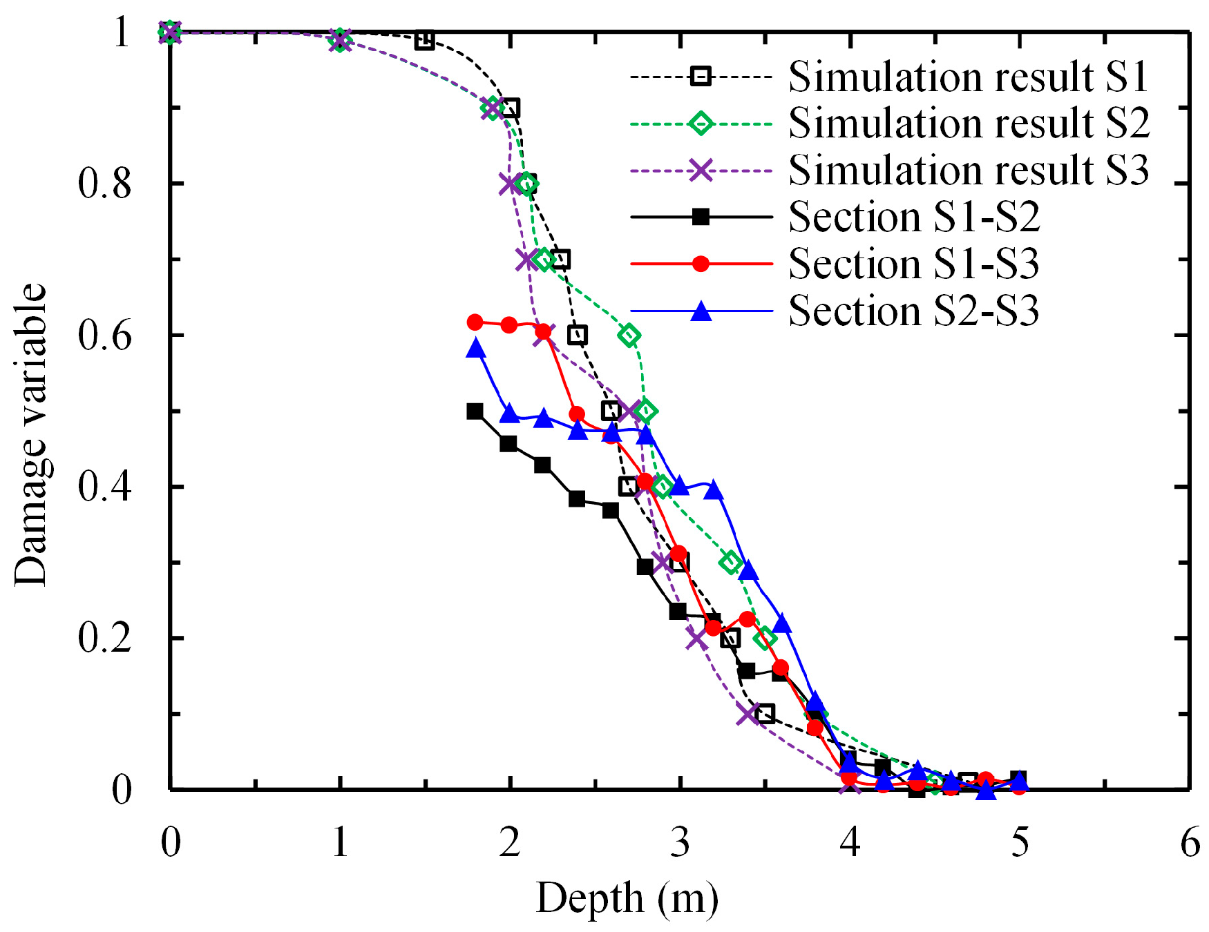 Buildings 15 02168 g008