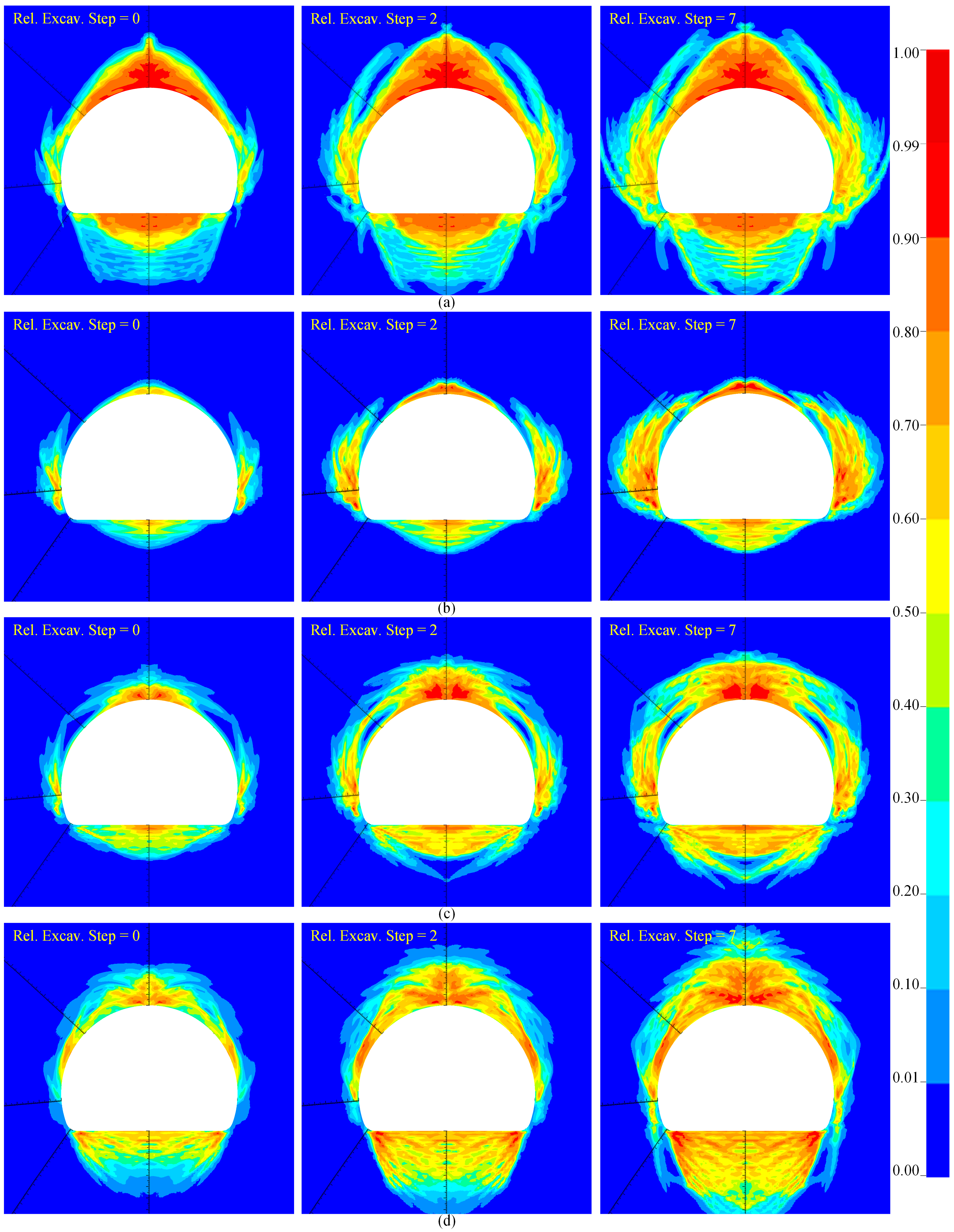 Buildings 15 02168 g013