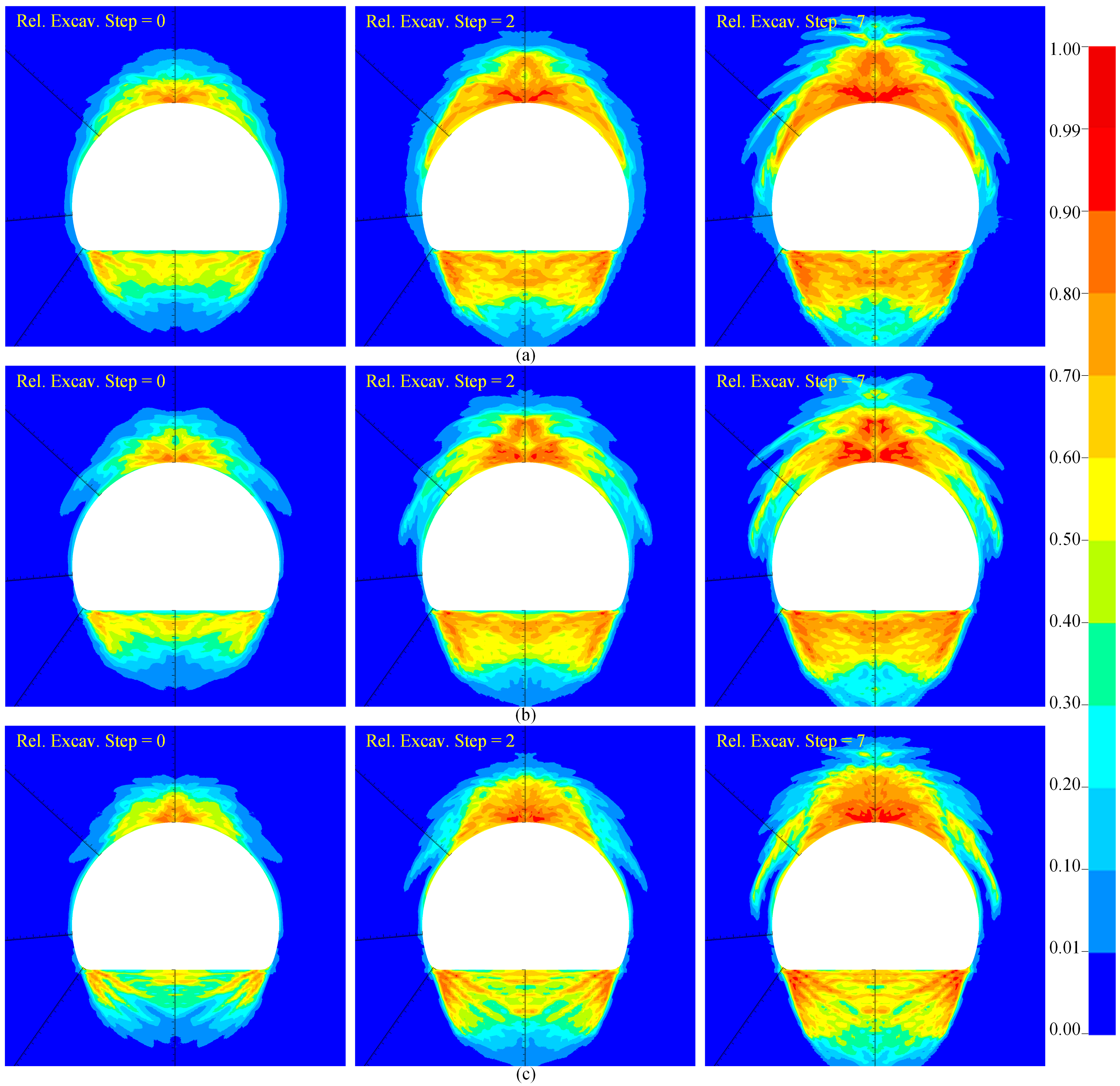 Buildings 15 02168 g017