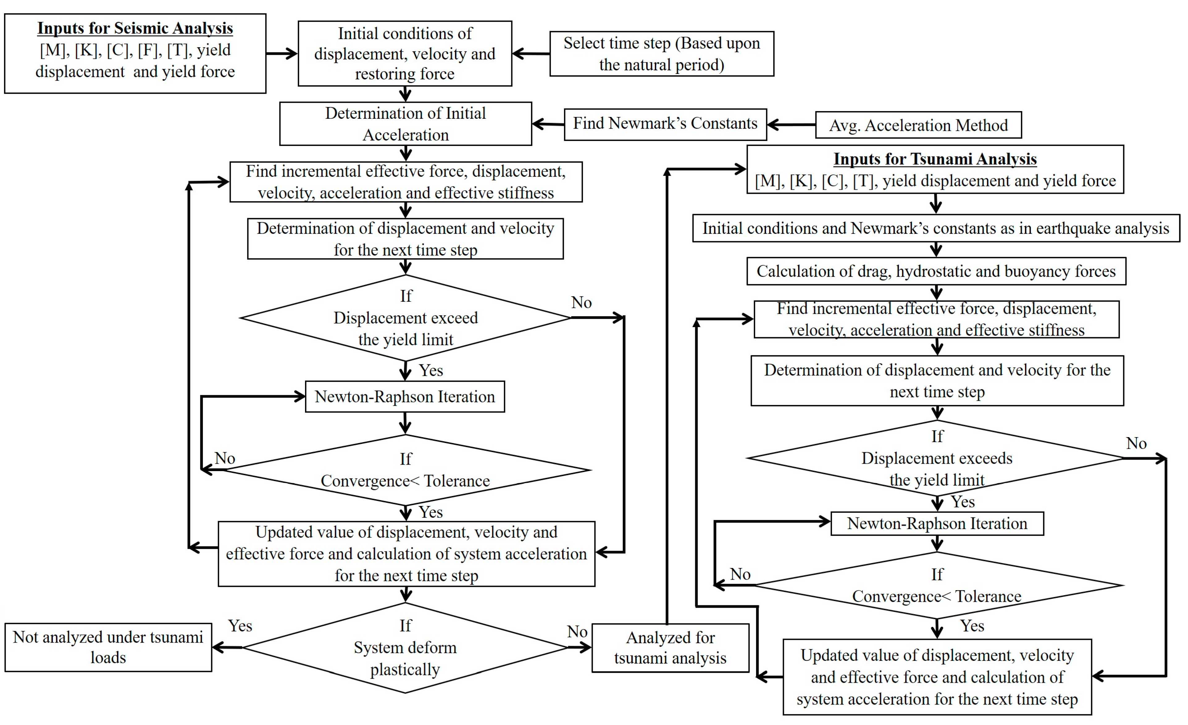 Buildings 15 02170 g007