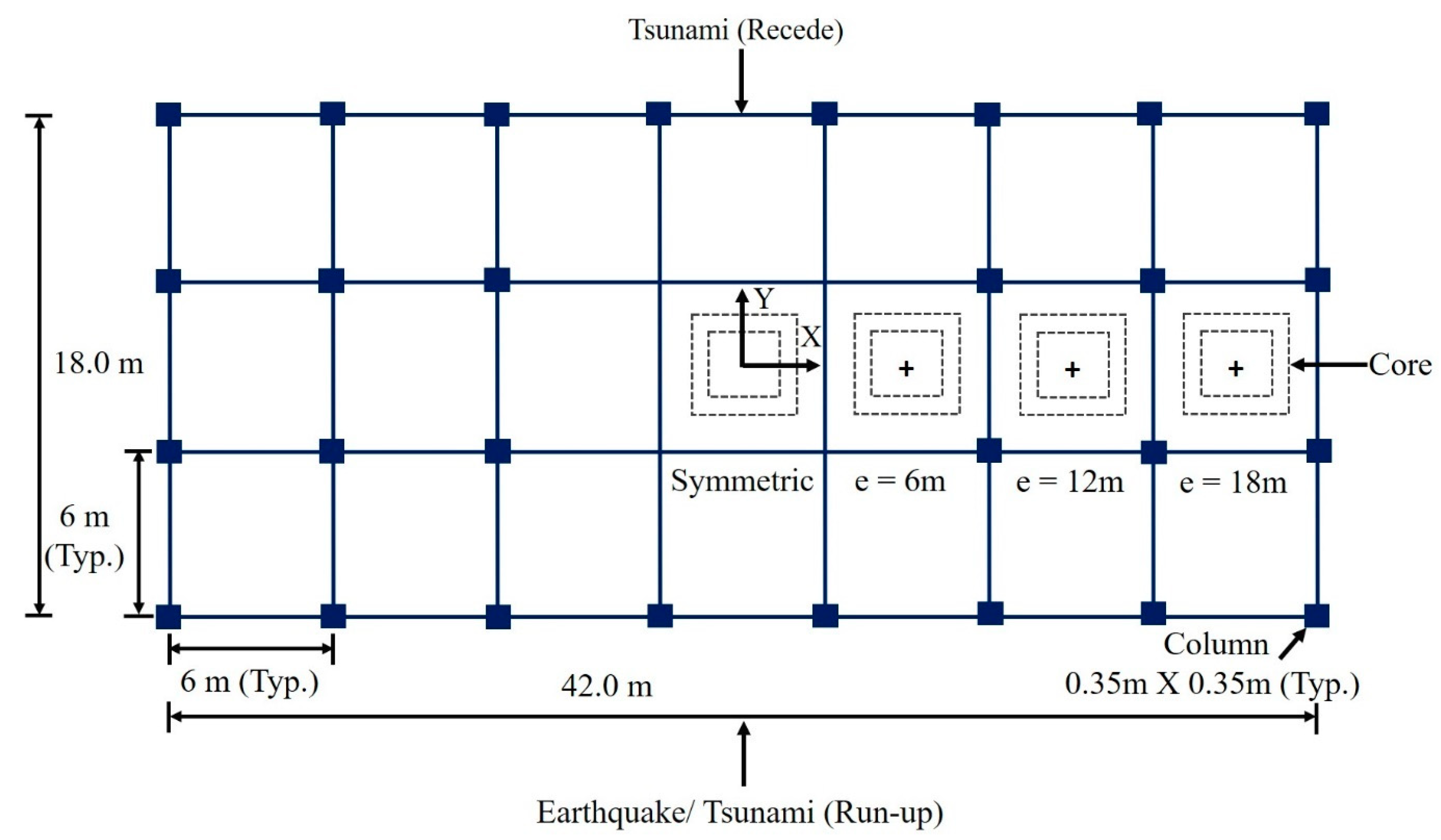 Buildings 15 02170 g008