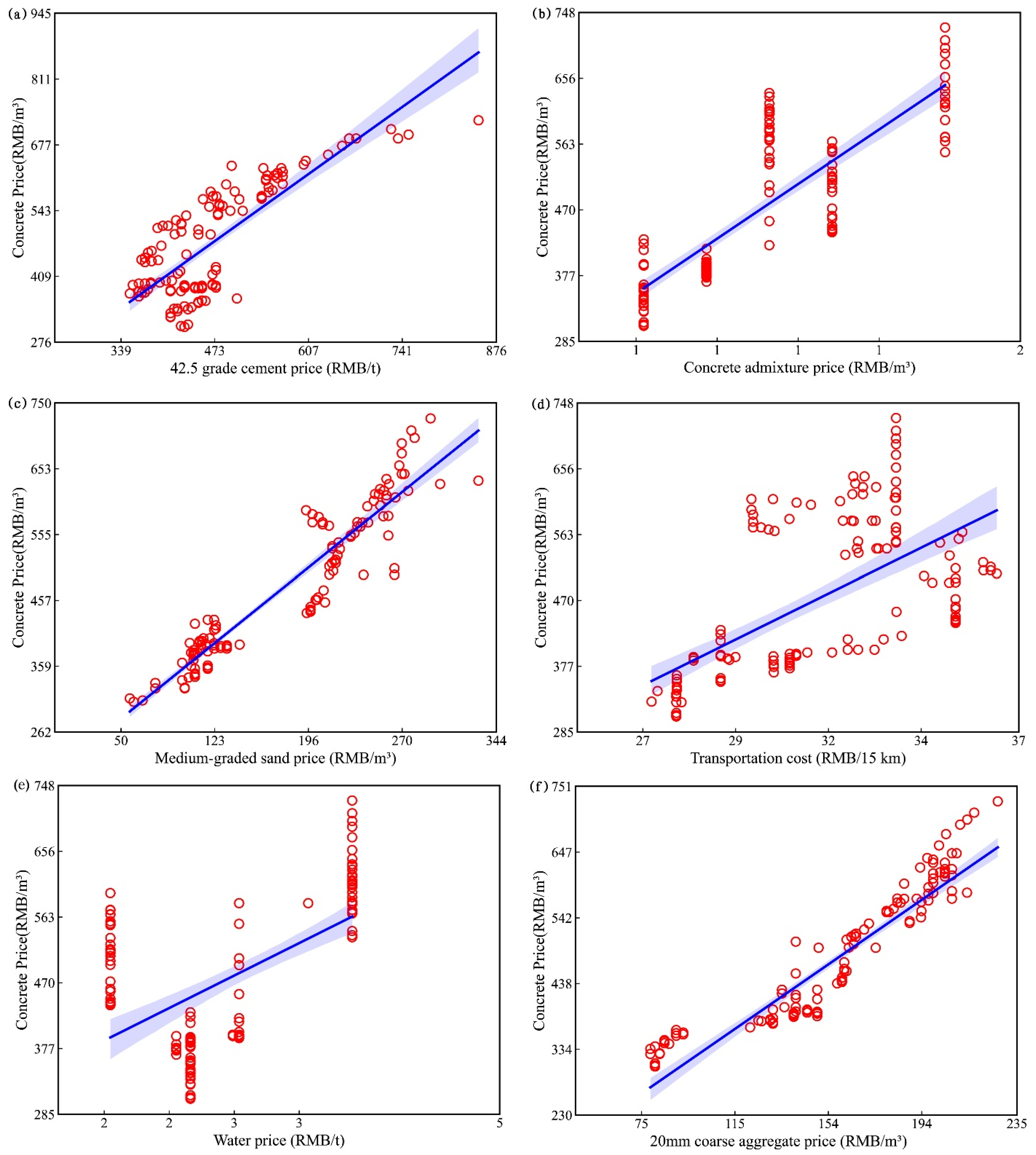 Buildings 15 02171 g002