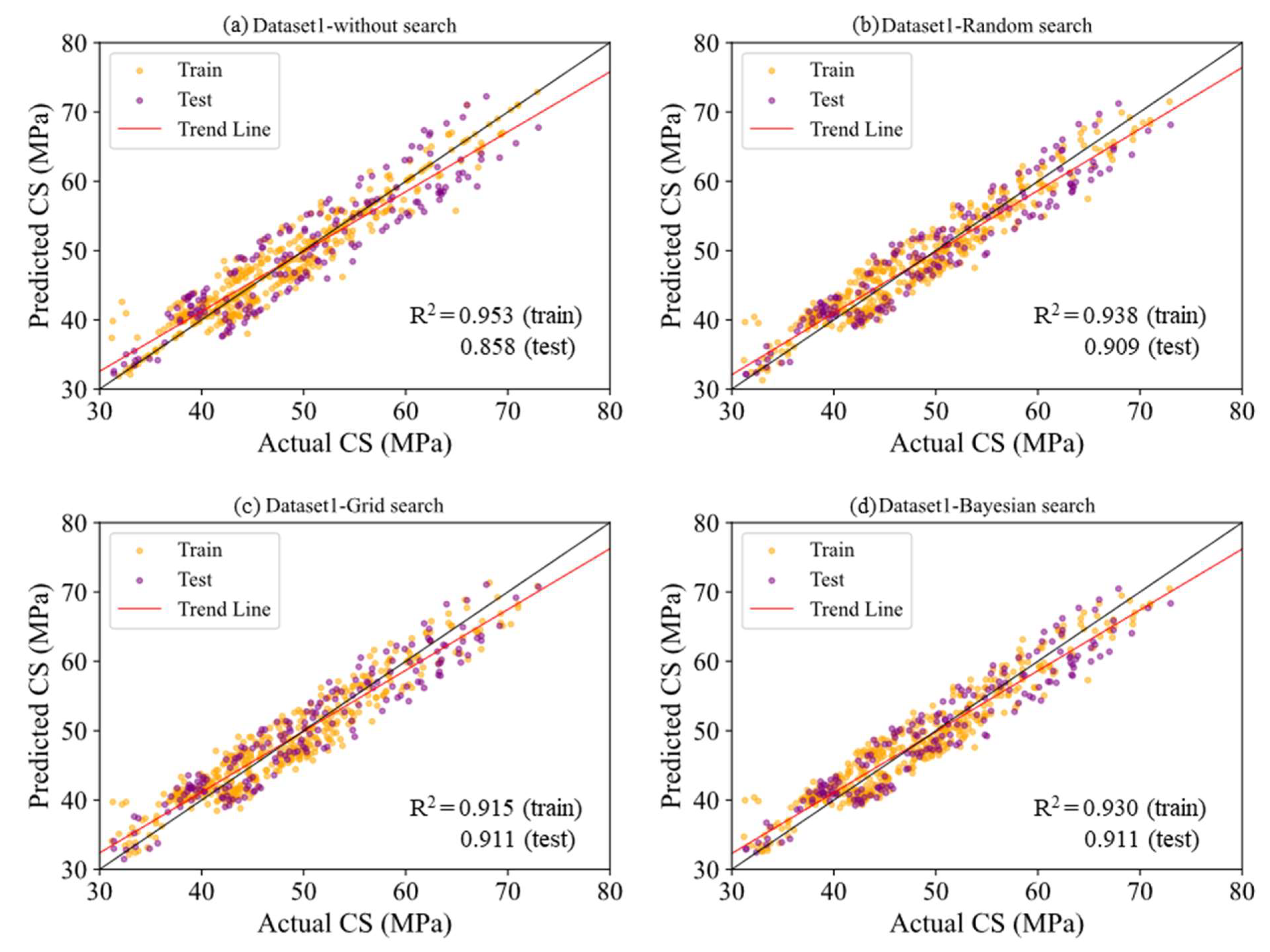 Buildings 15 02173 g003