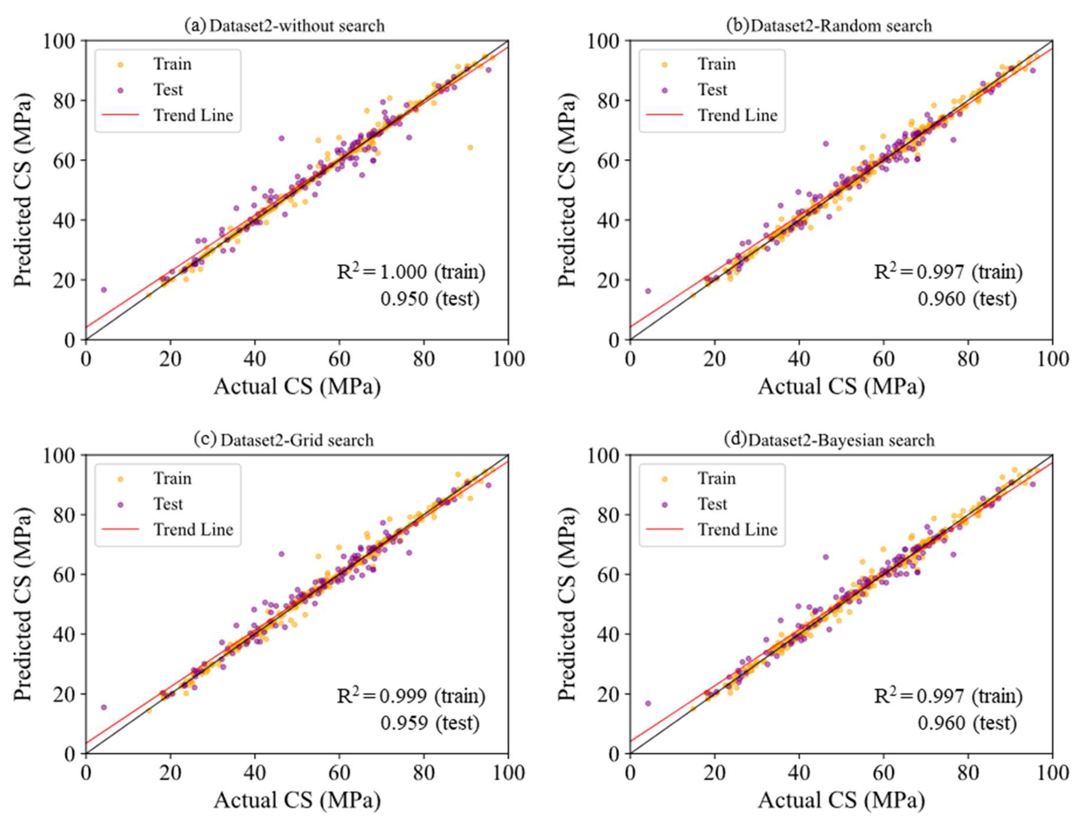 Buildings 15 02173 g005