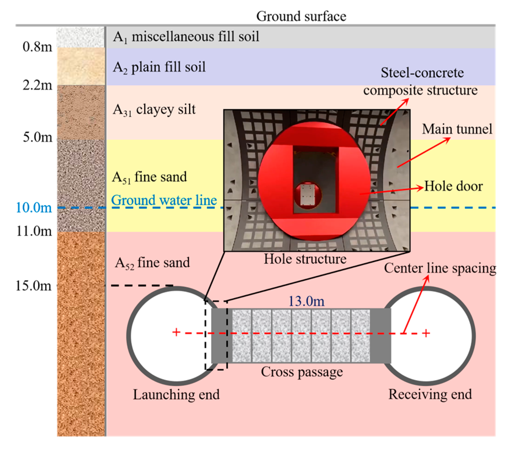 Buildings 15 02175 g001
