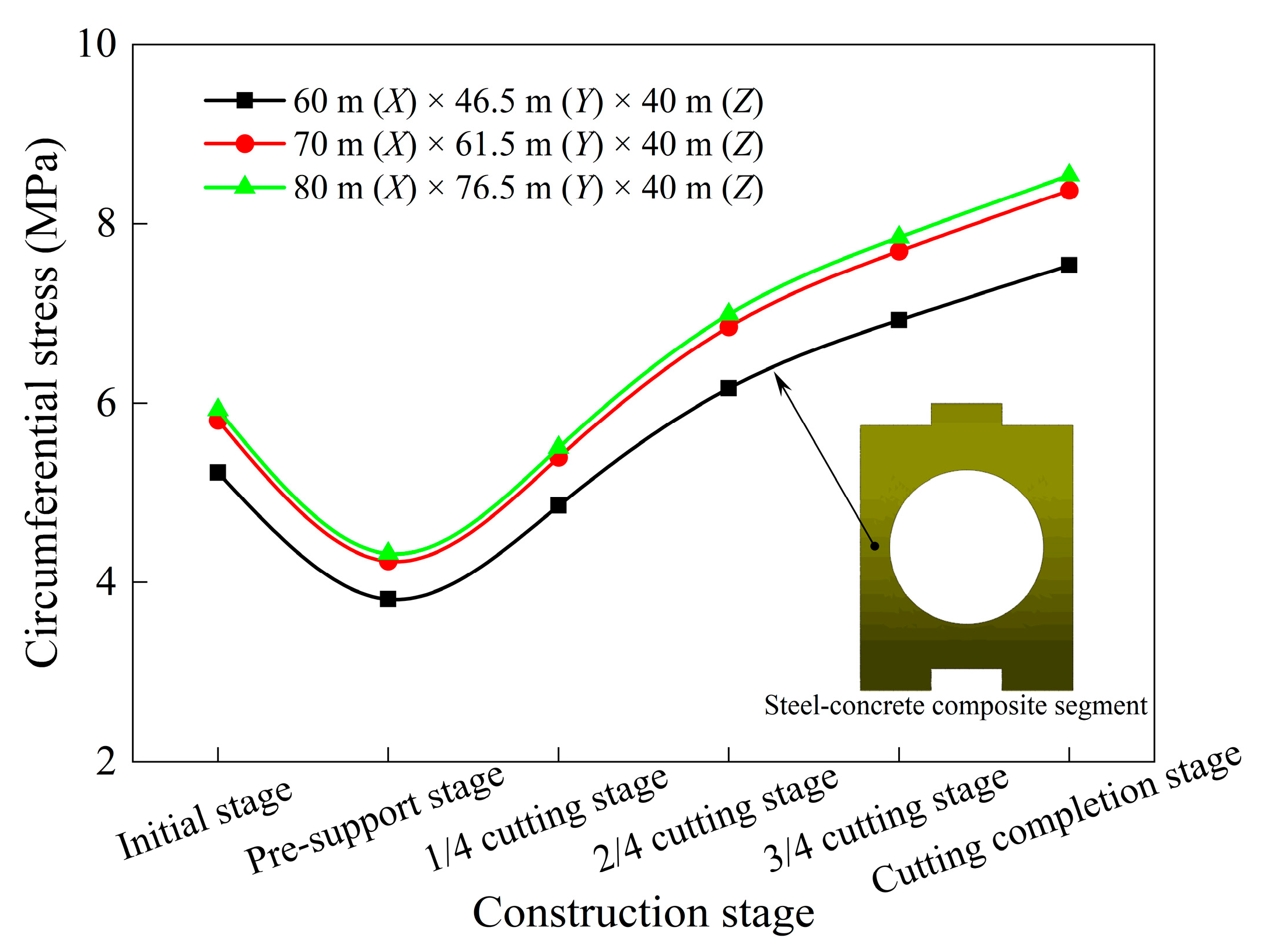 Buildings 15 02175 g007