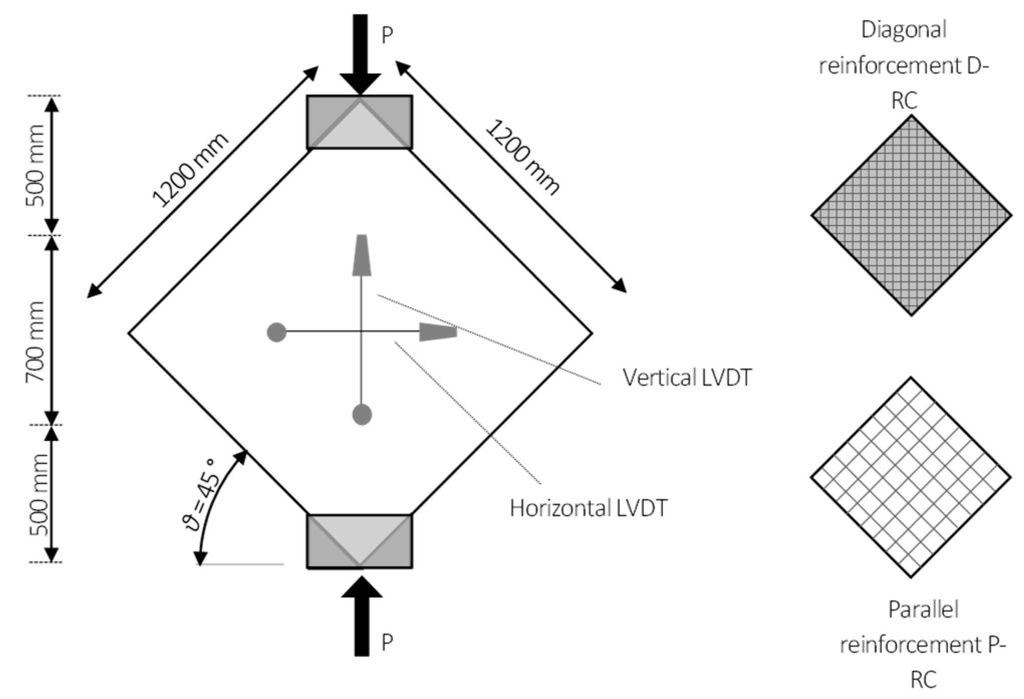Buildings 15 02177 g001