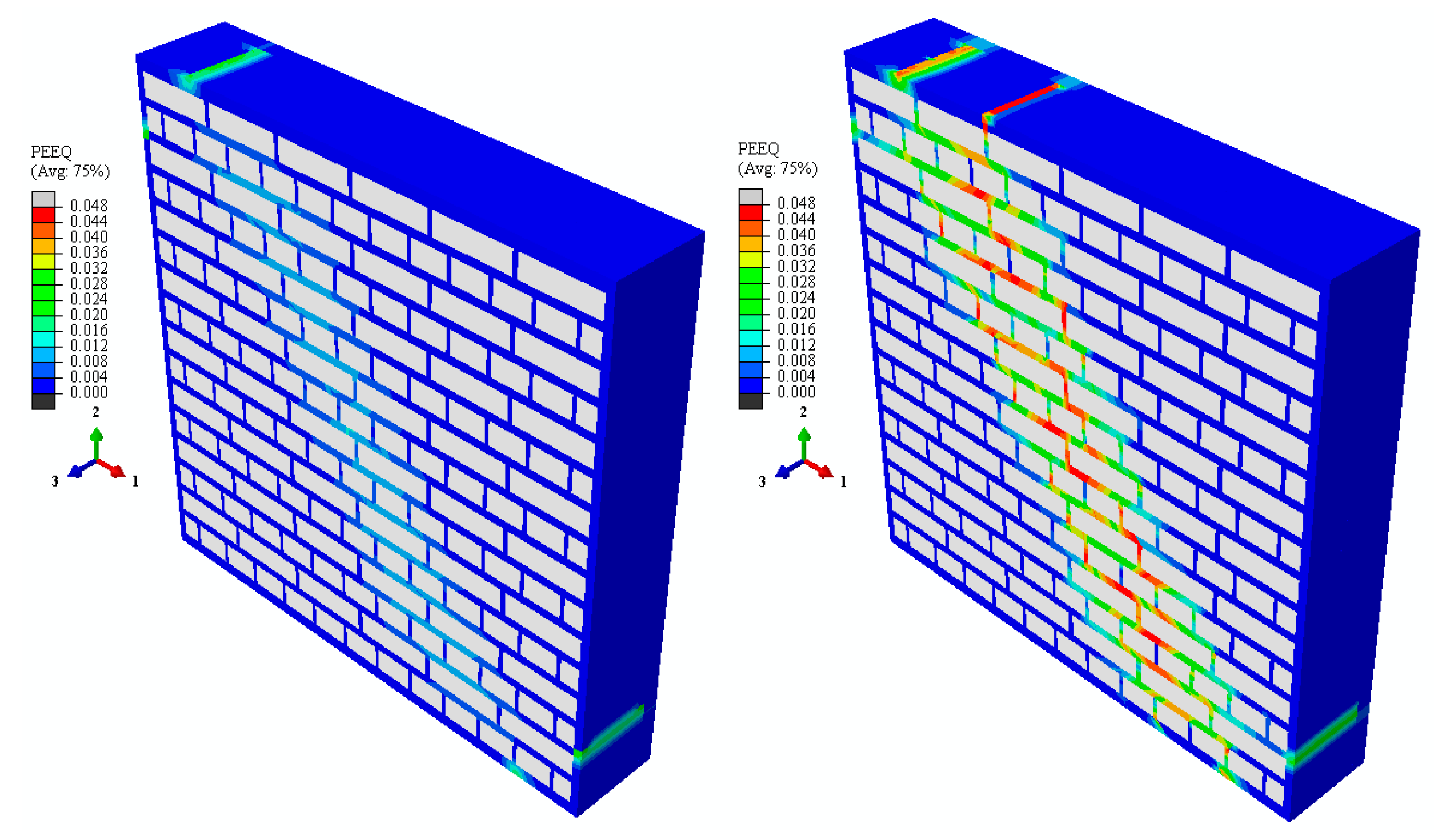 Buildings 15 02177 g009