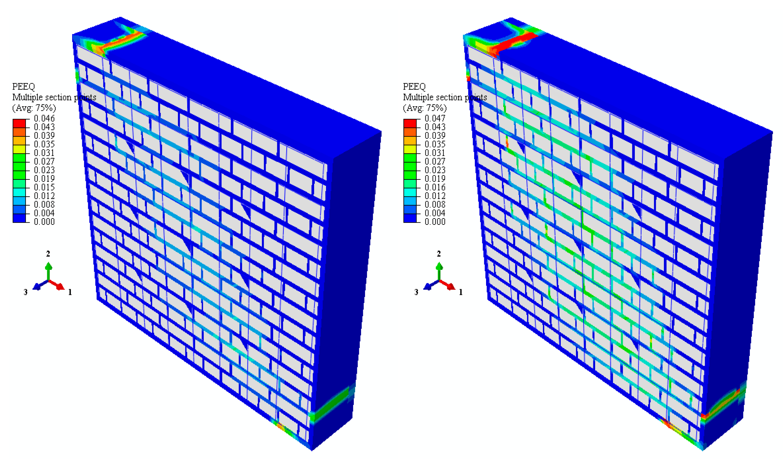 Buildings 15 02177 g011