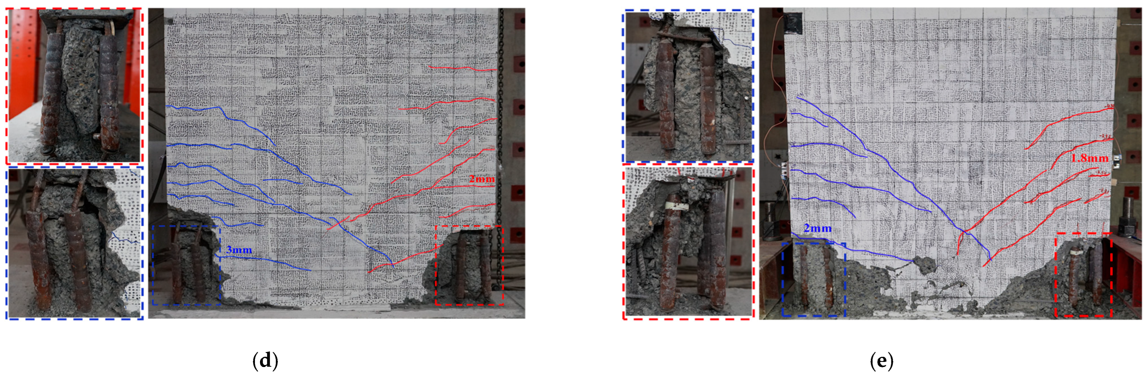 Buildings 15 02178 g004b