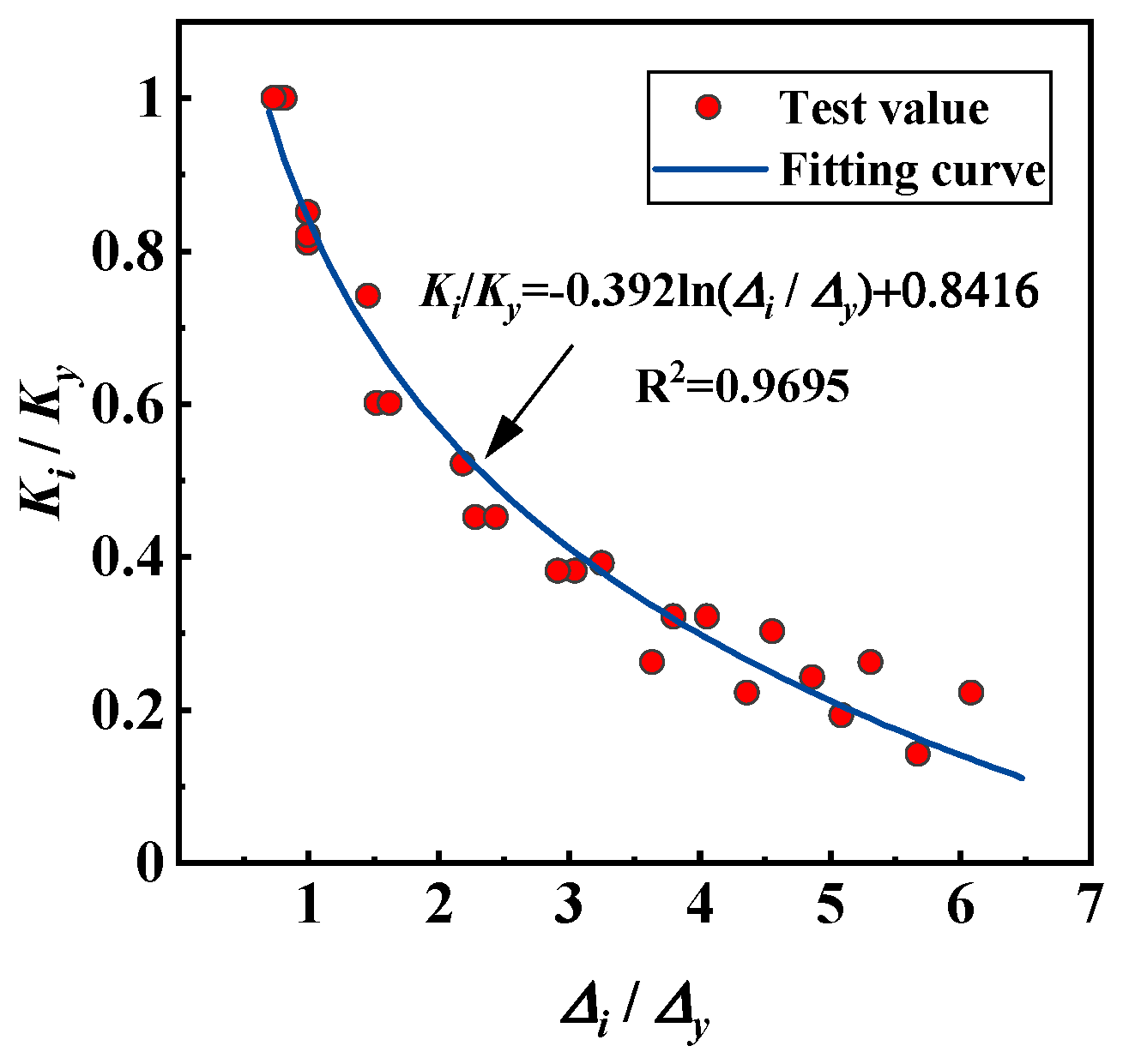Buildings 15 02178 g010