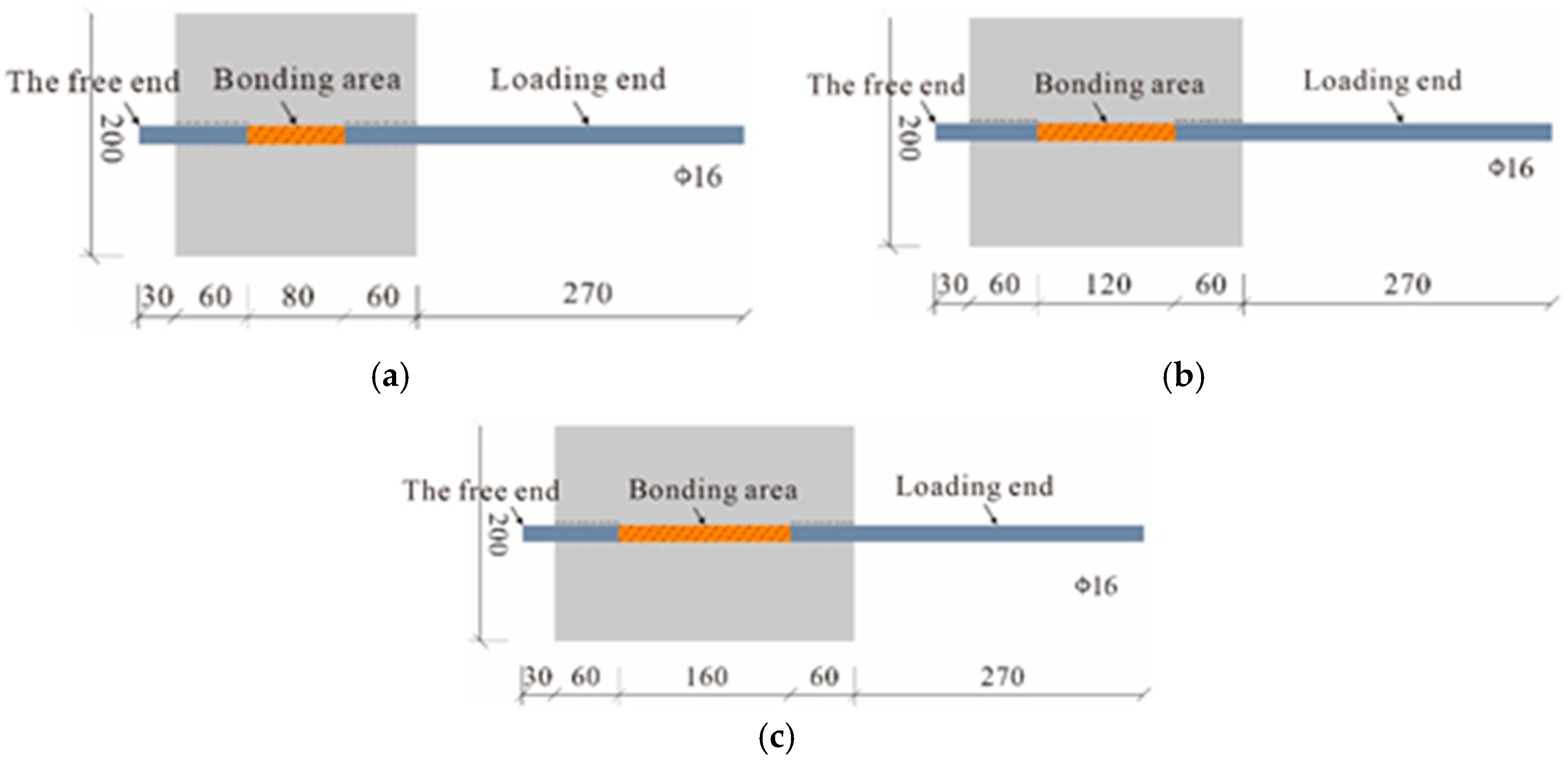 Buildings 15 02179 g001