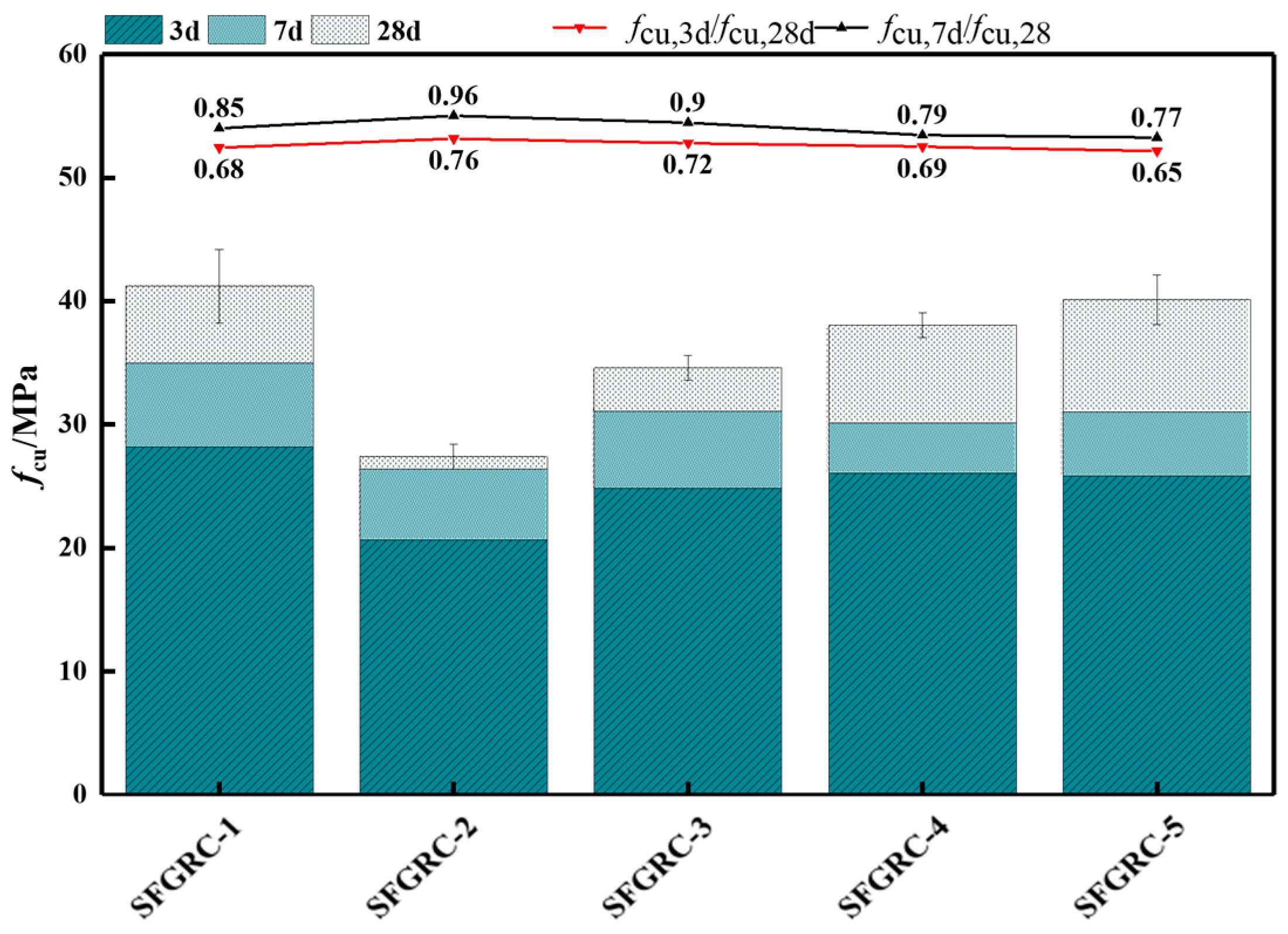 Buildings 15 02179 g003