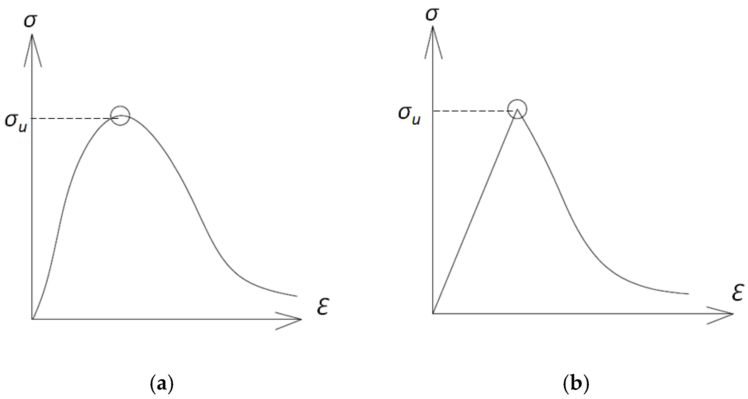 Buildings 15 02180 g021