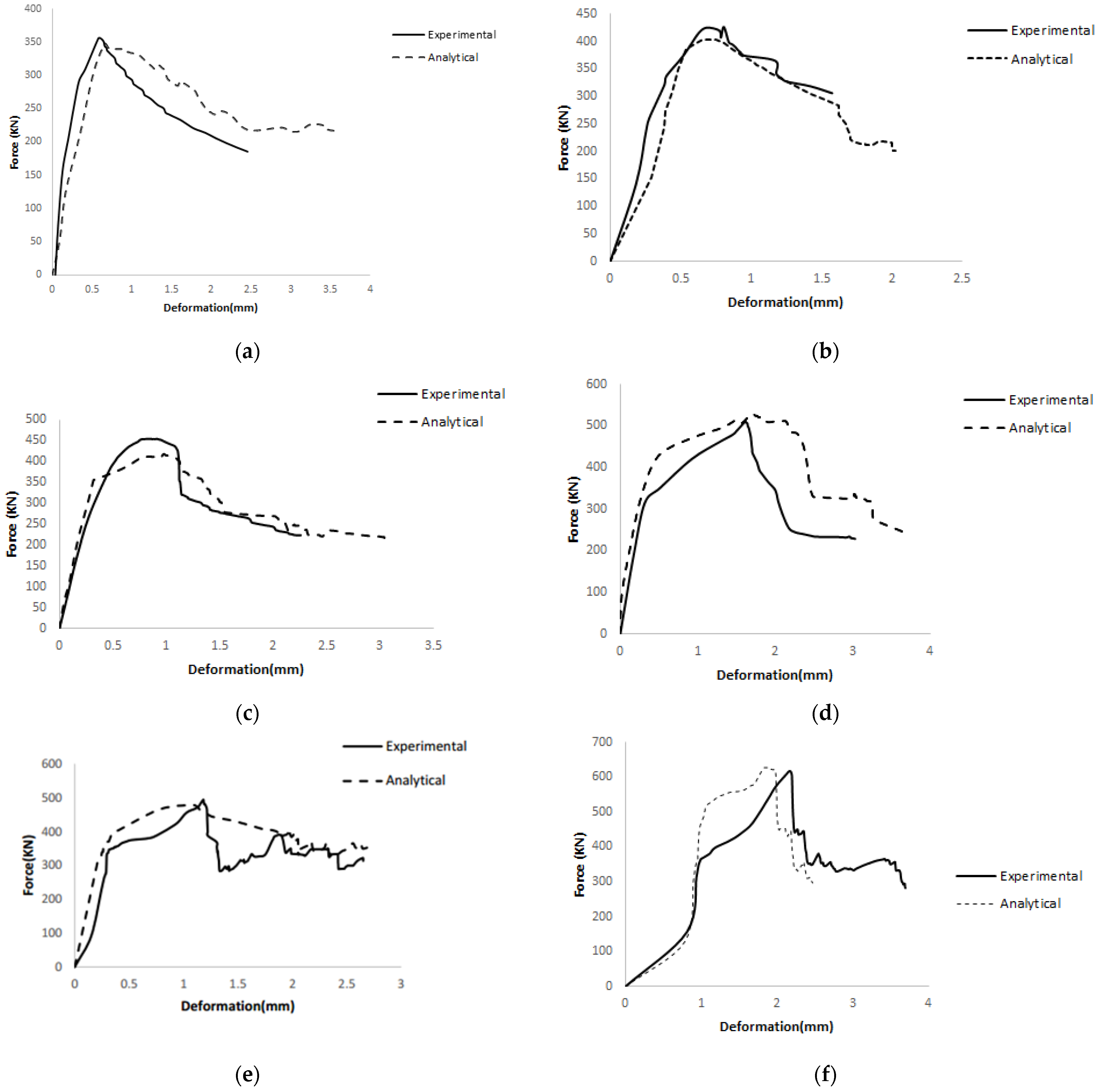 Buildings 15 02180 g023