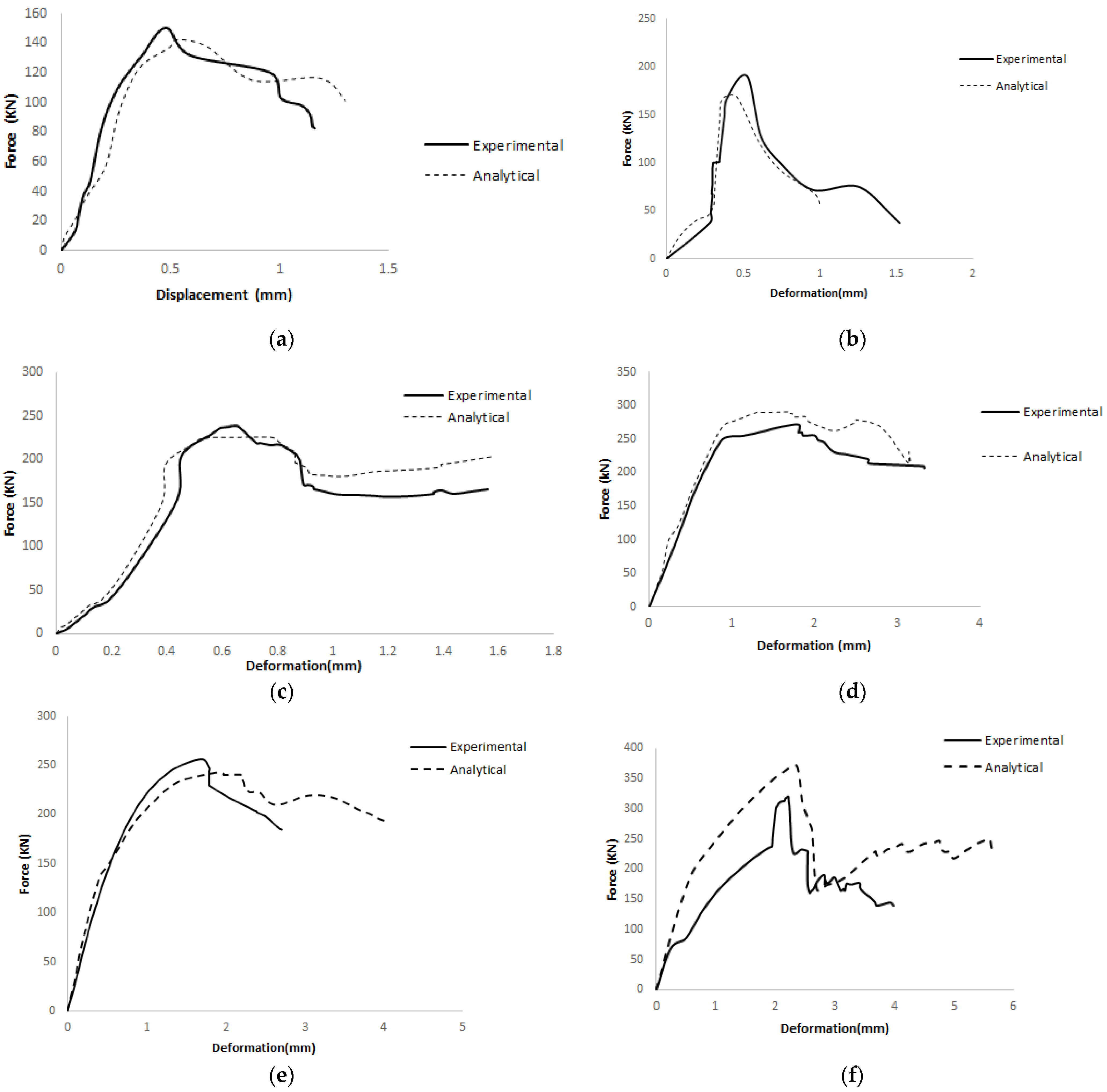 Buildings 15 02180 g024