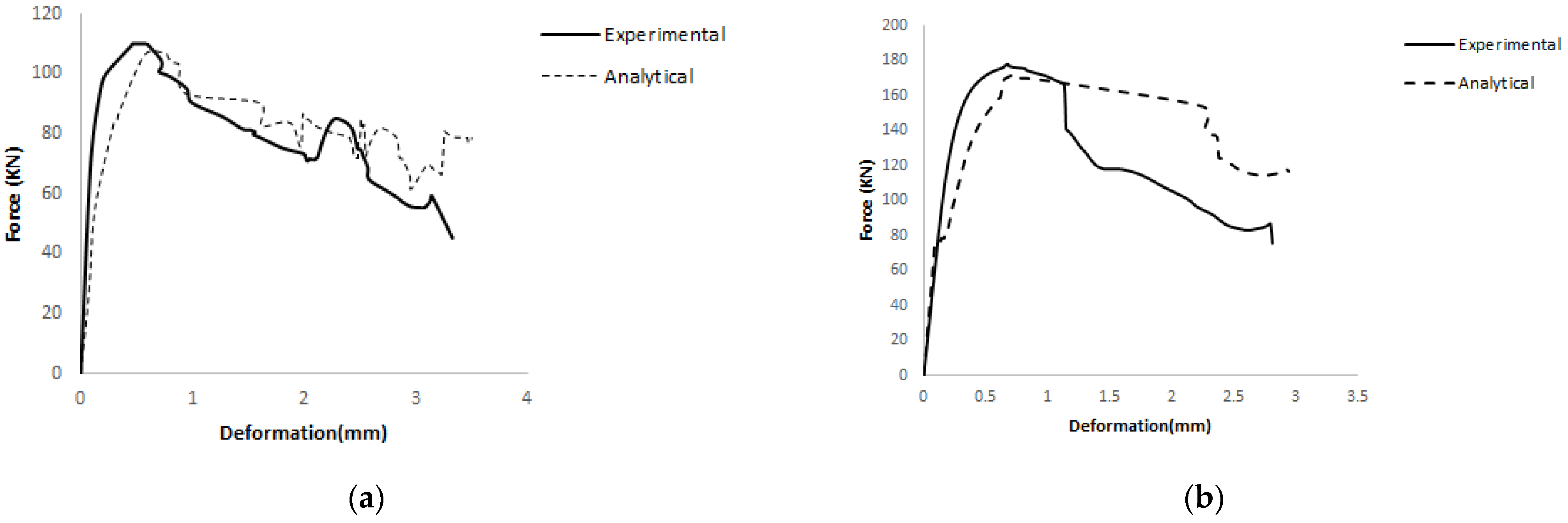 Buildings 15 02180 g025a