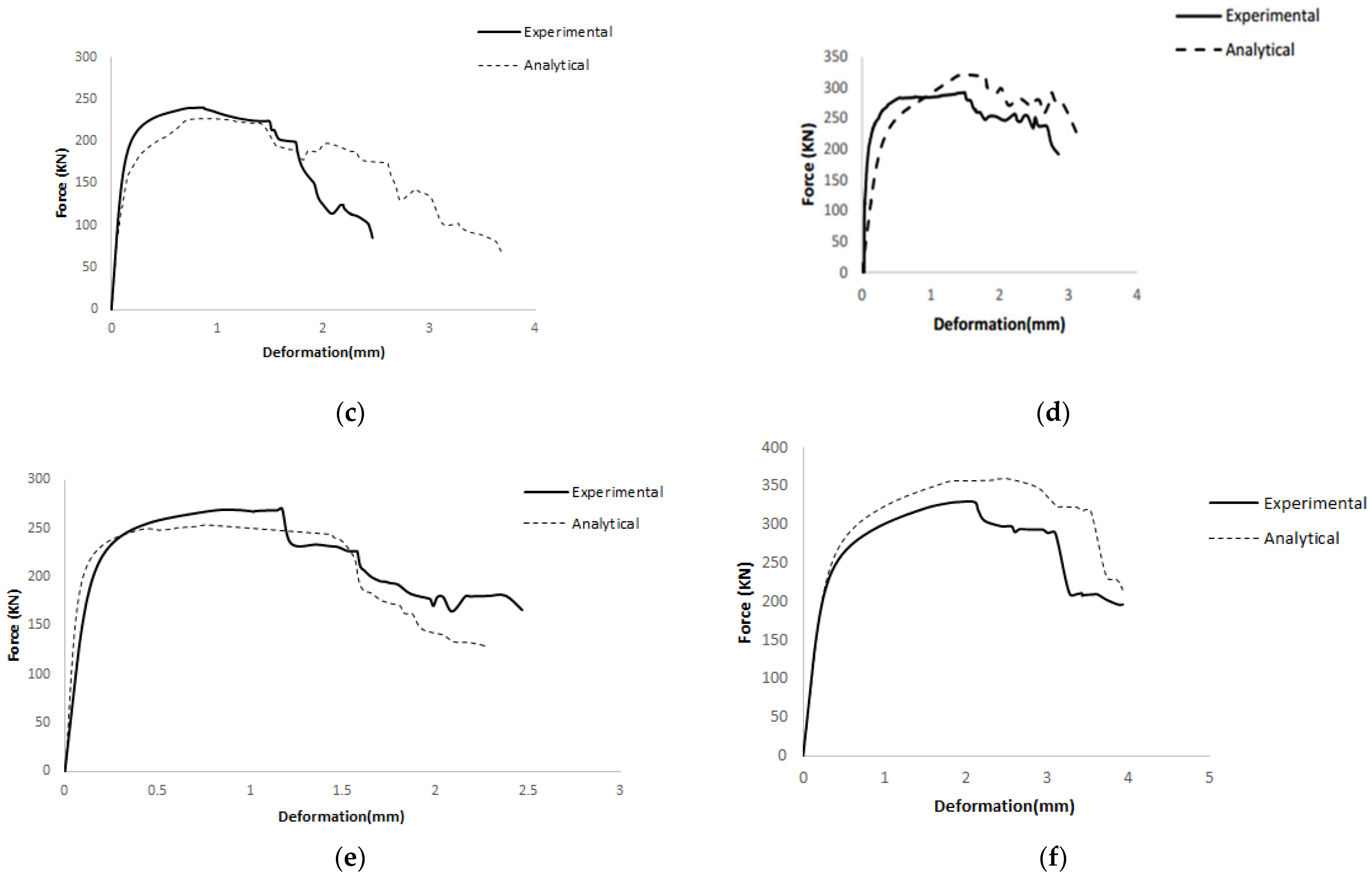 Buildings 15 02180 g025b