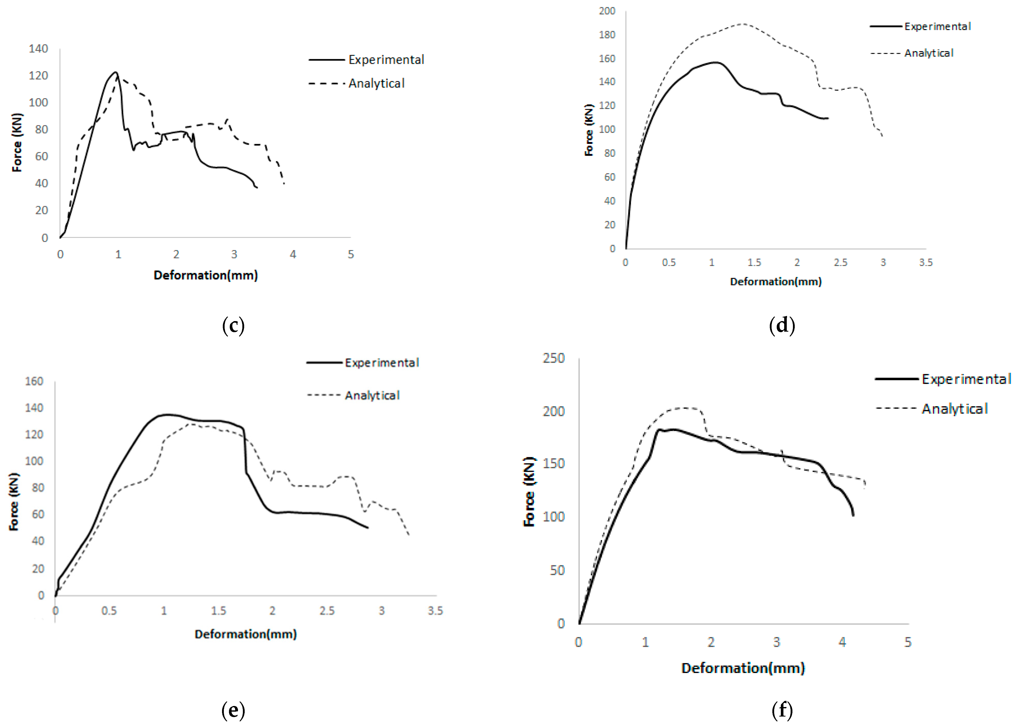 Buildings 15 02180 g026b